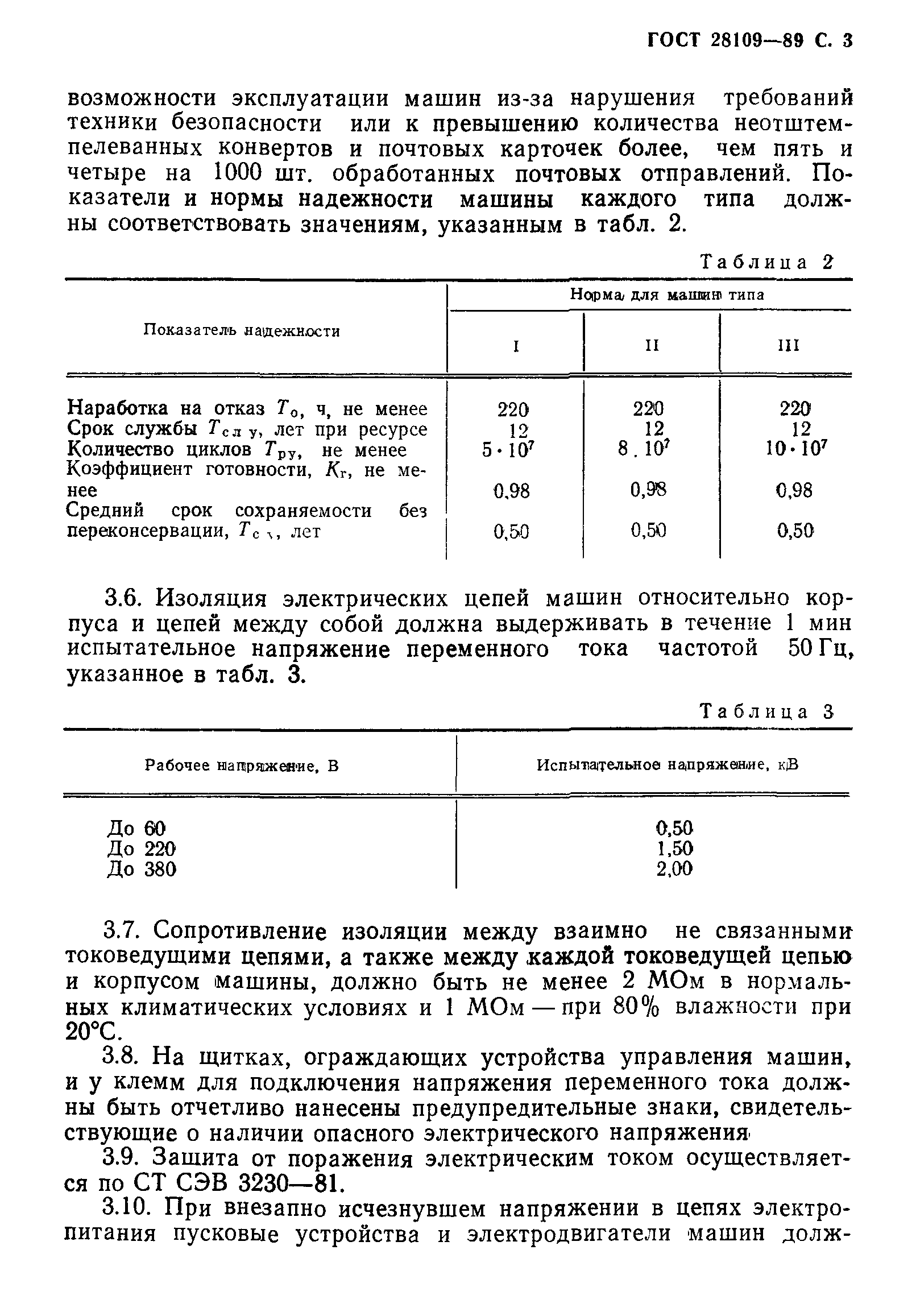 ГОСТ 28109-89