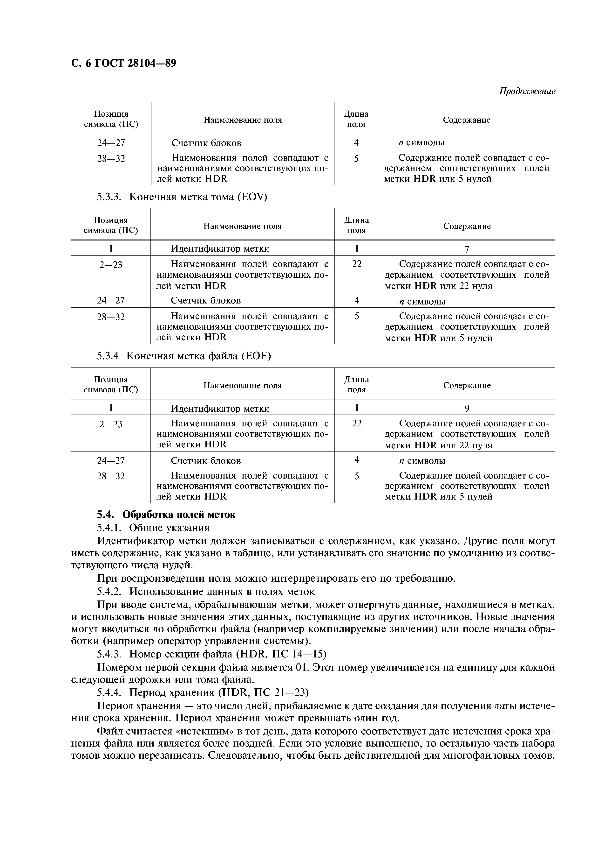 ГОСТ 28104-89