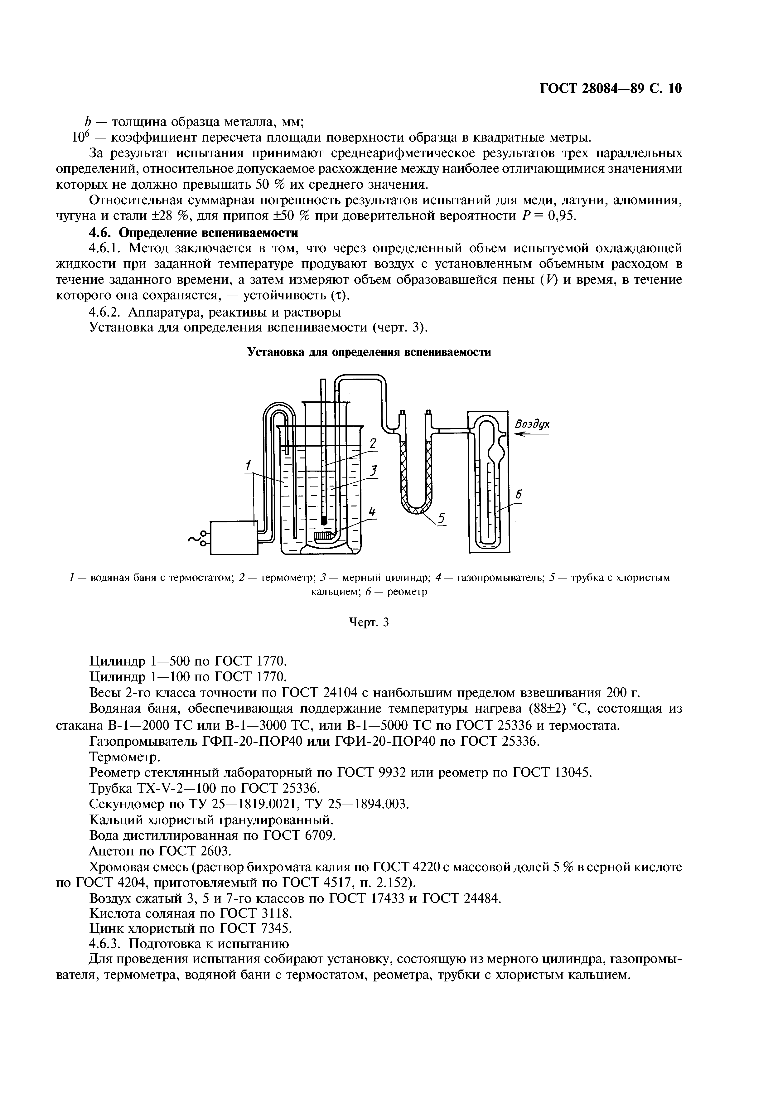 ГОСТ 28084-89