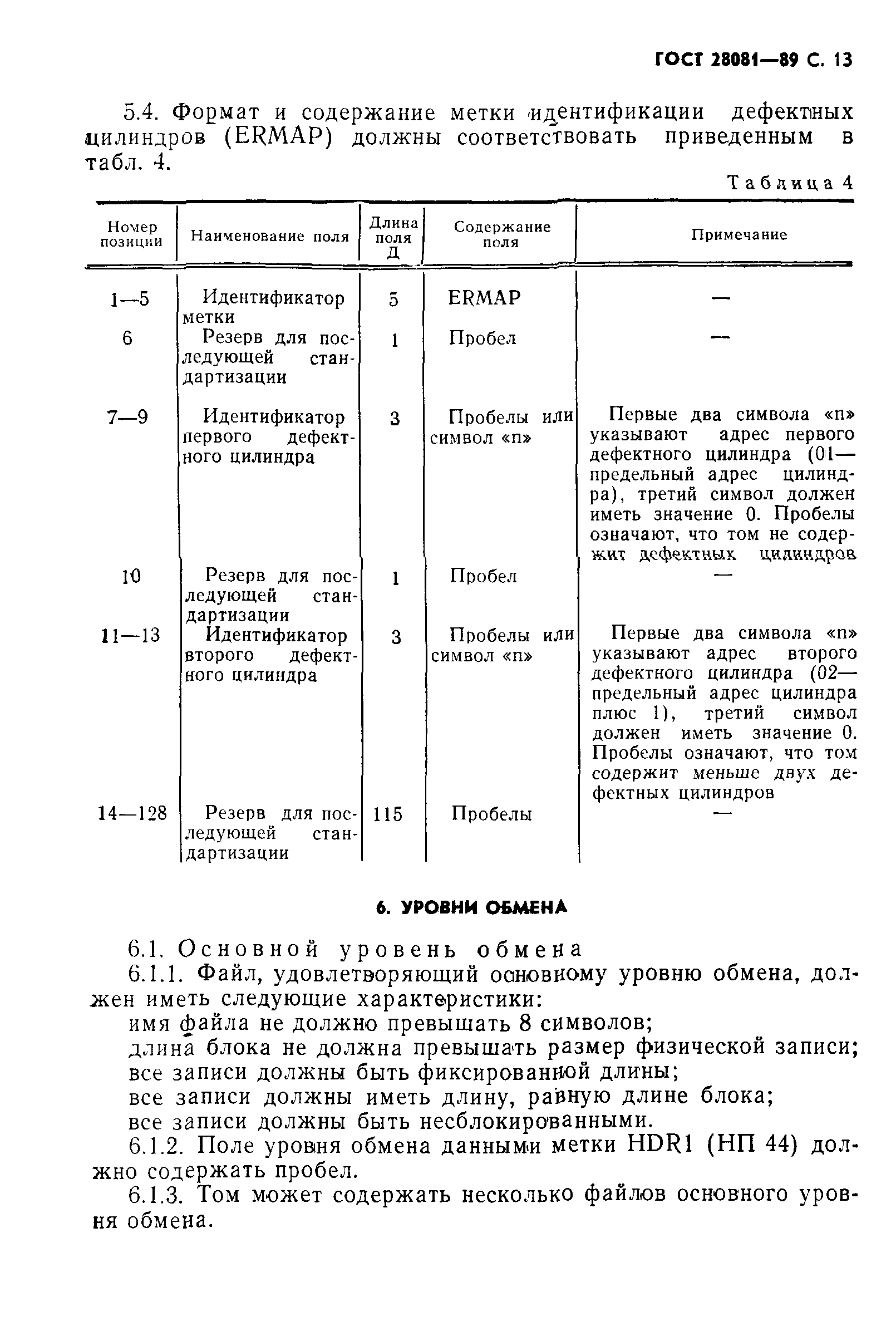 ГОСТ 28081-89