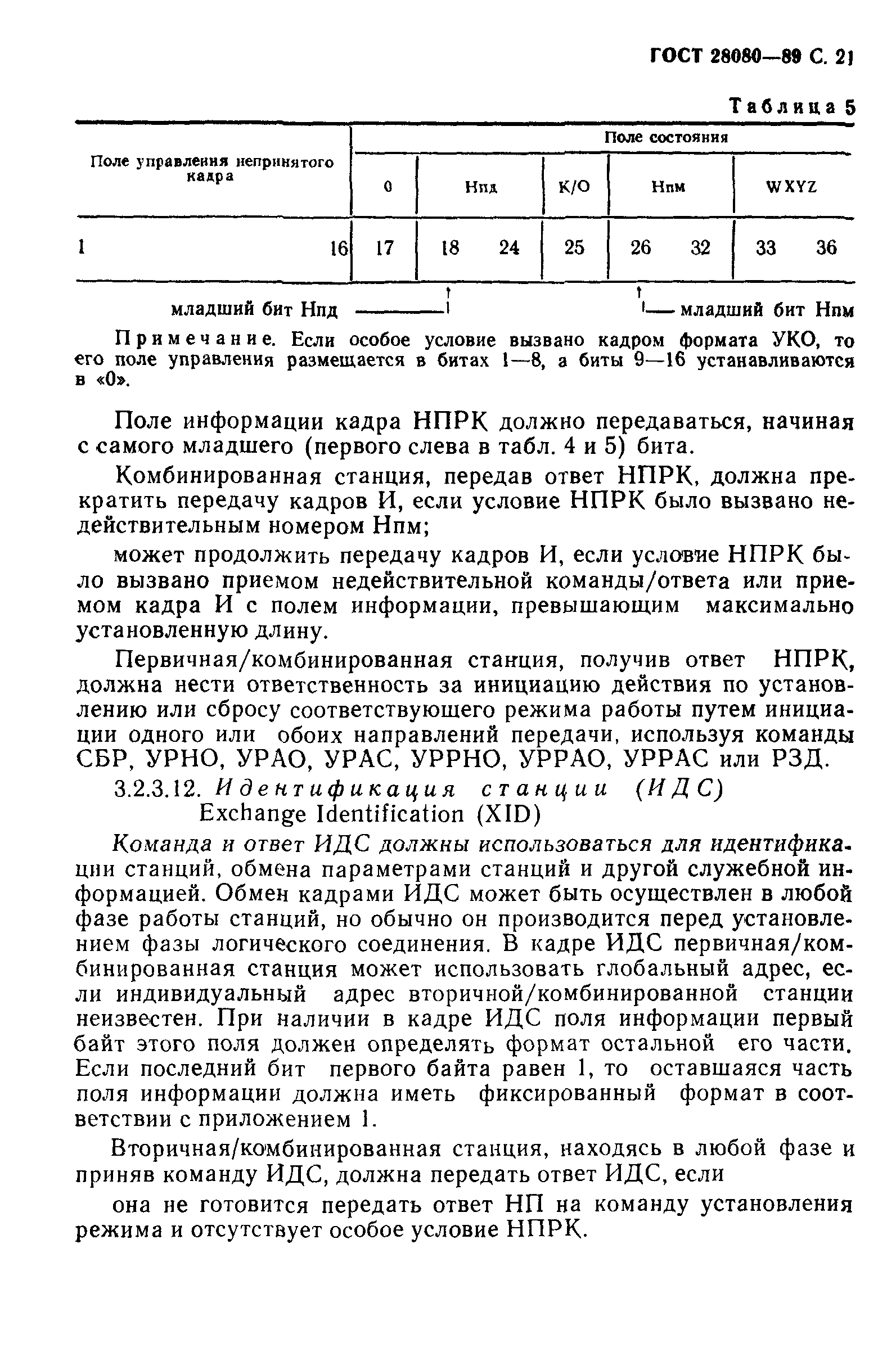 ГОСТ 28080-89