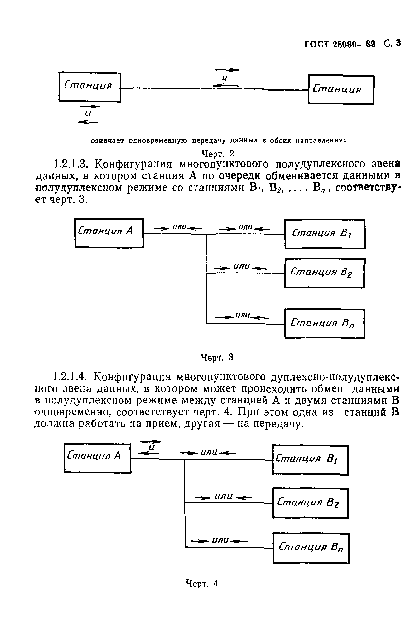 ГОСТ 28080-89