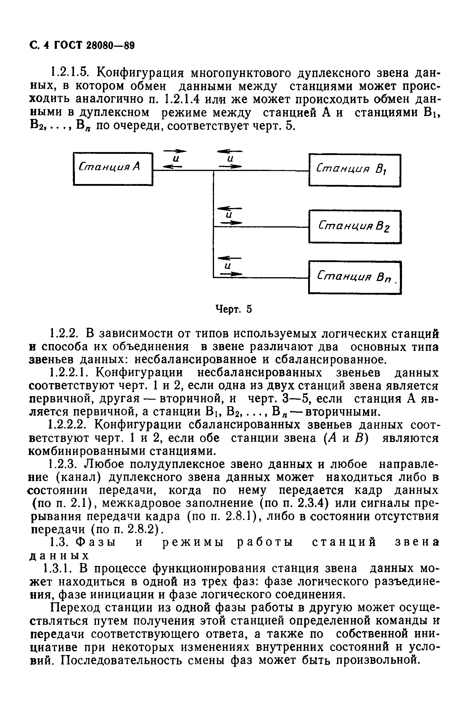 ГОСТ 28080-89