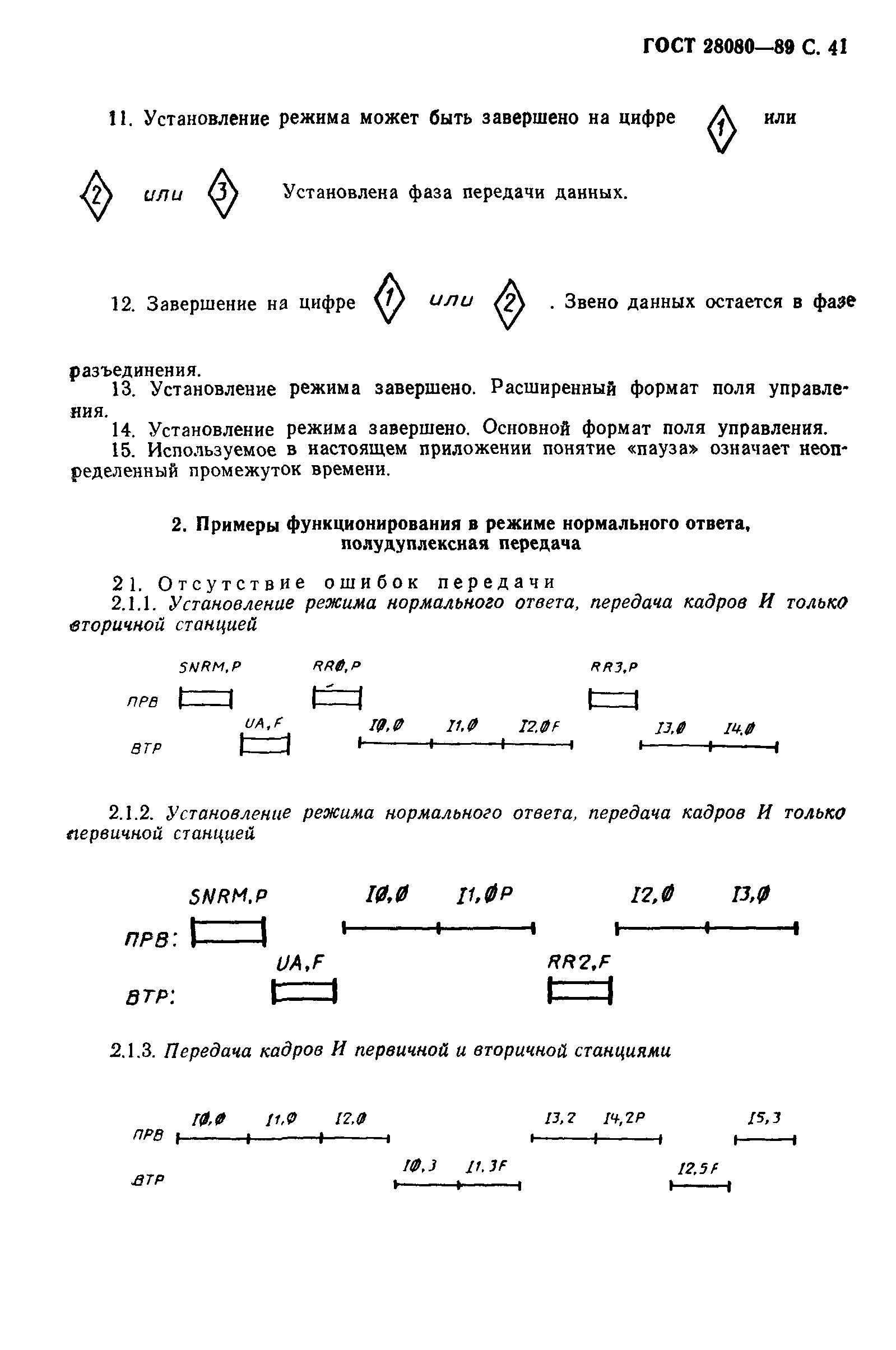 ГОСТ 28080-89