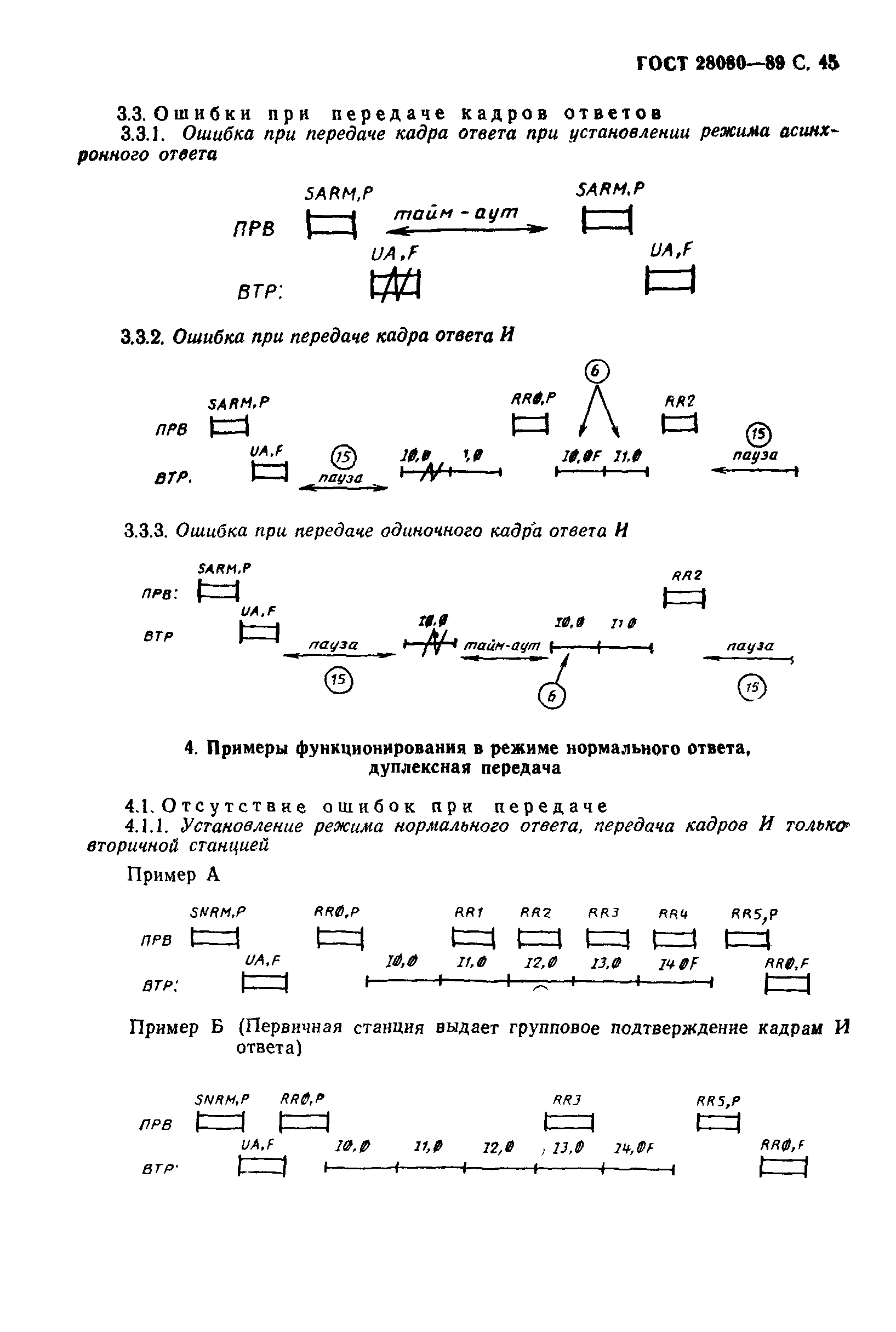 ГОСТ 28080-89