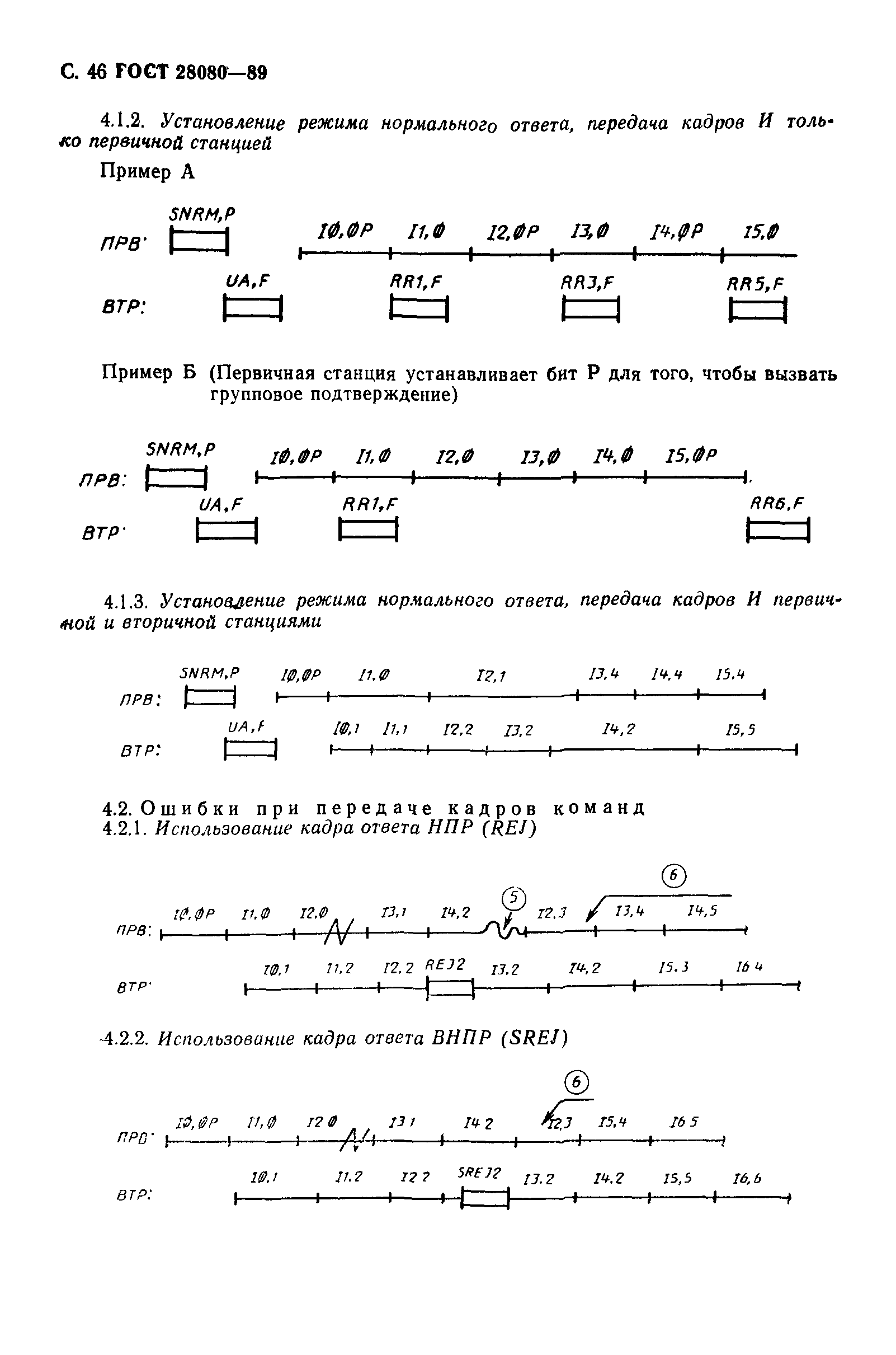 ГОСТ 28080-89