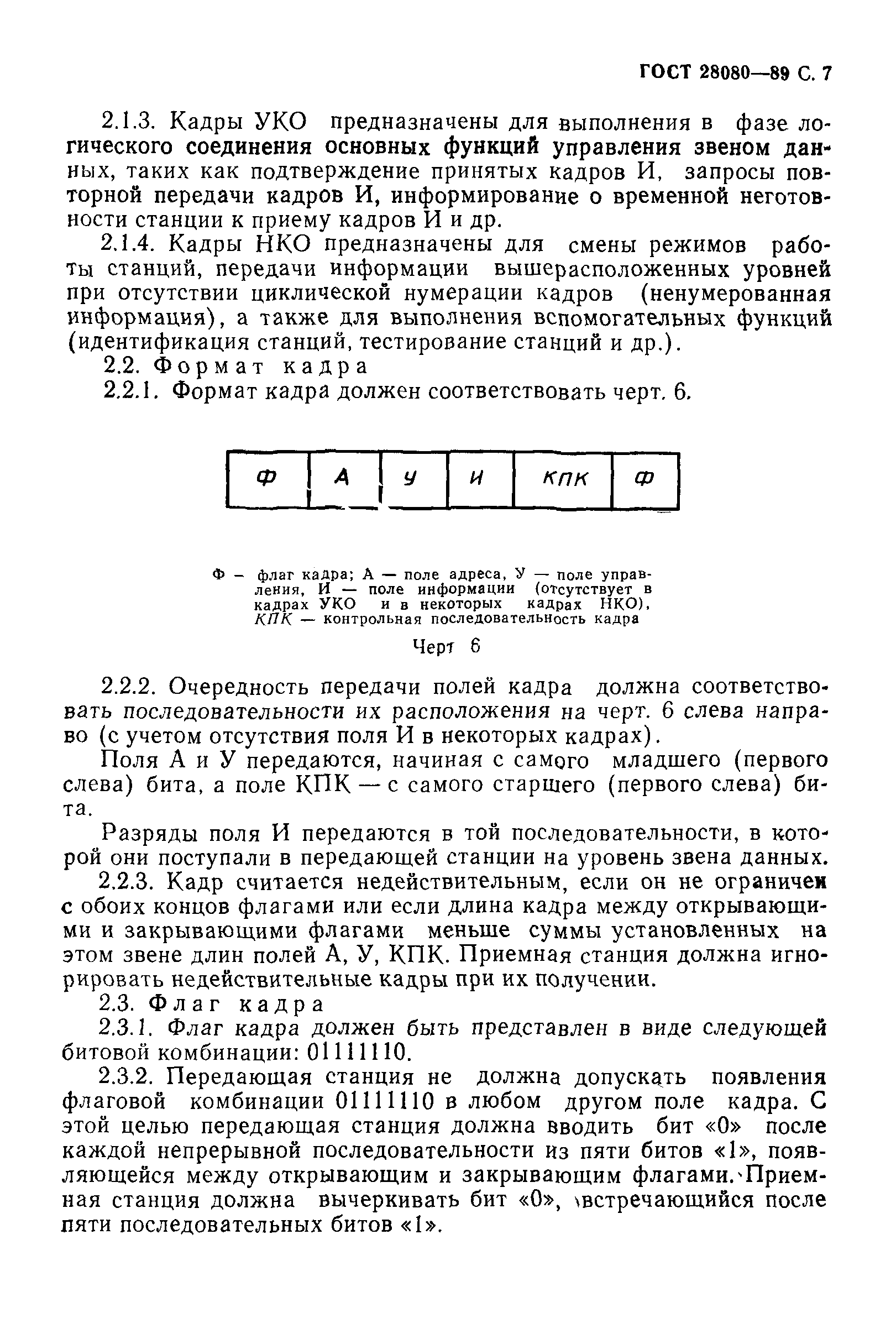 ГОСТ 28080-89