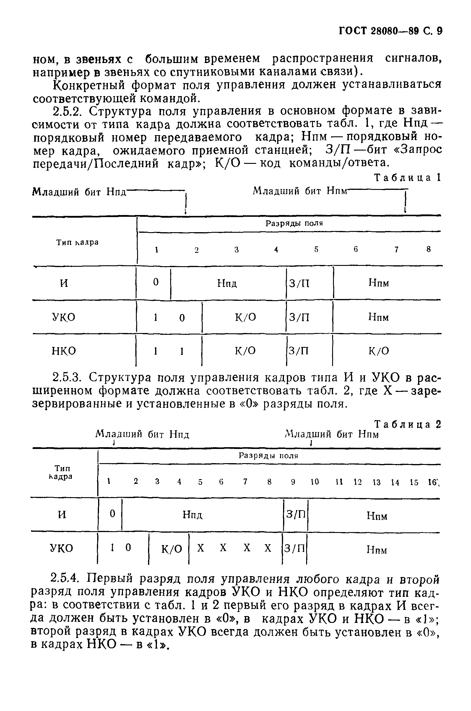 ГОСТ 28080-89