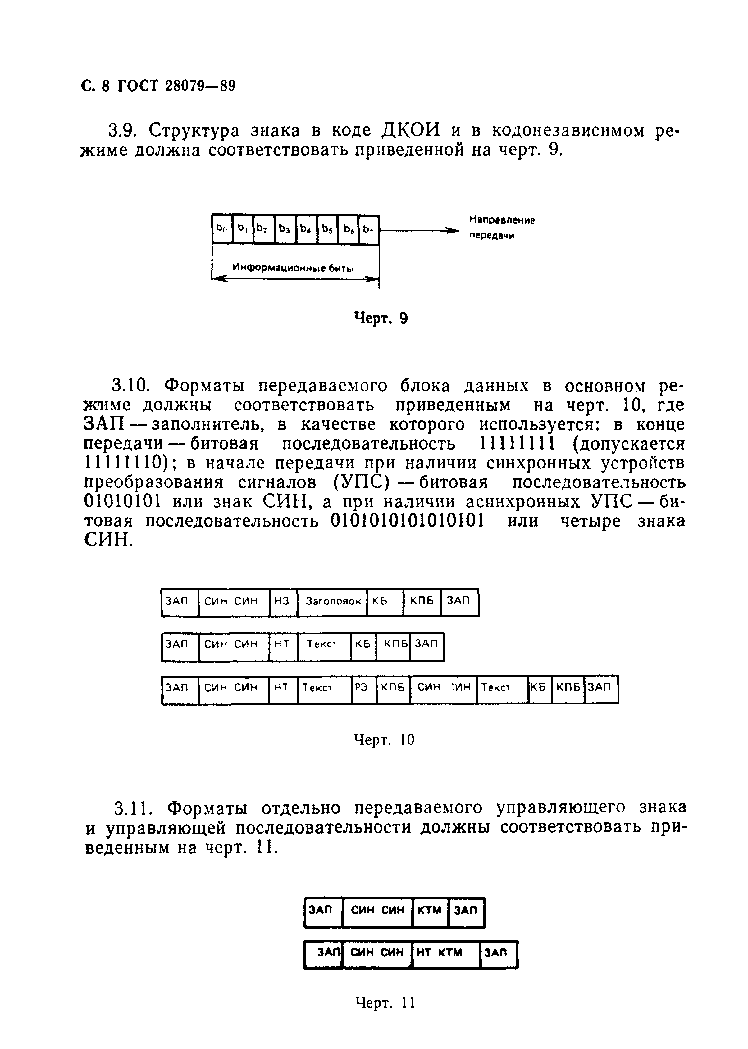 ГОСТ 28079-89