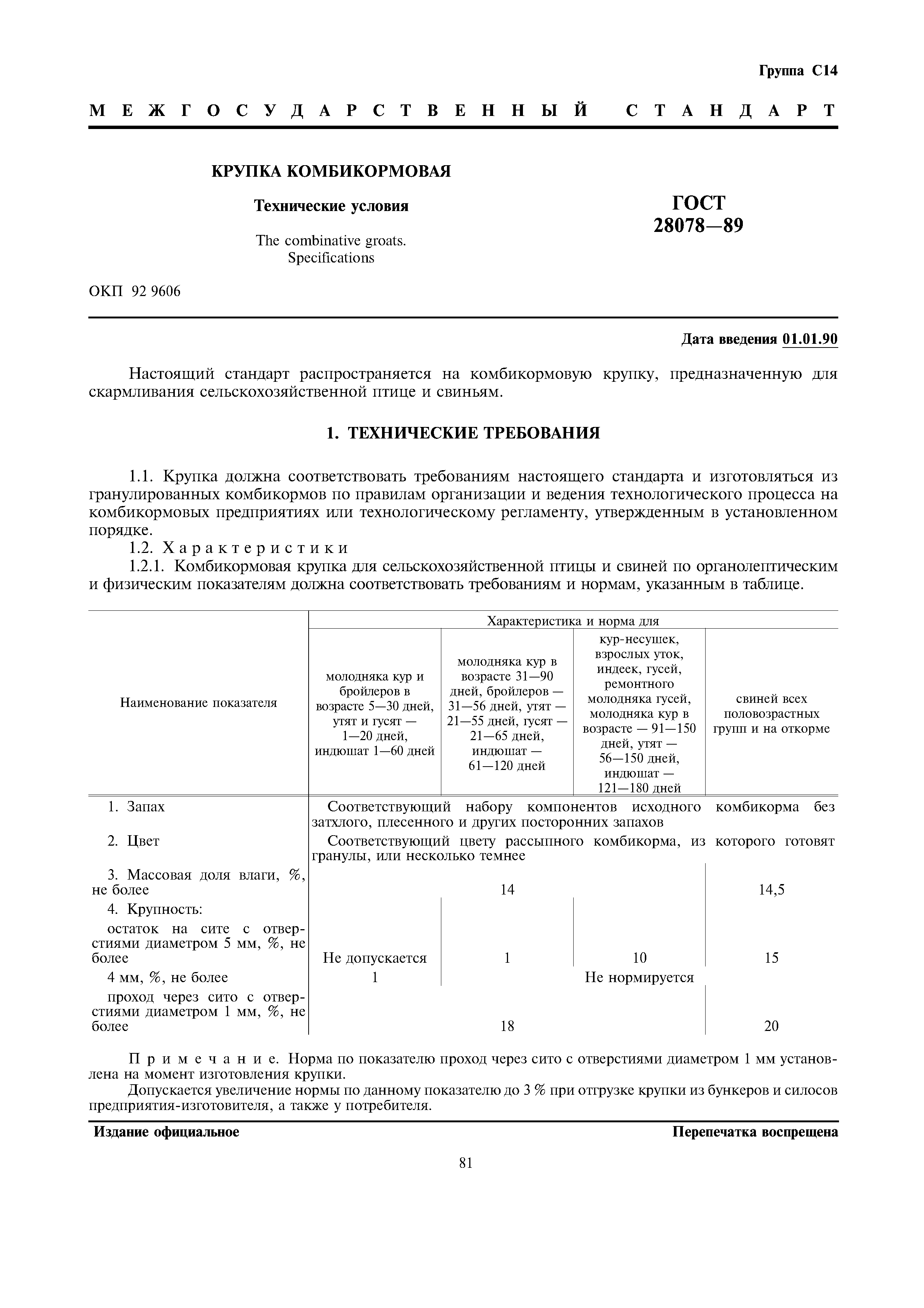 ГОСТ 28078-89