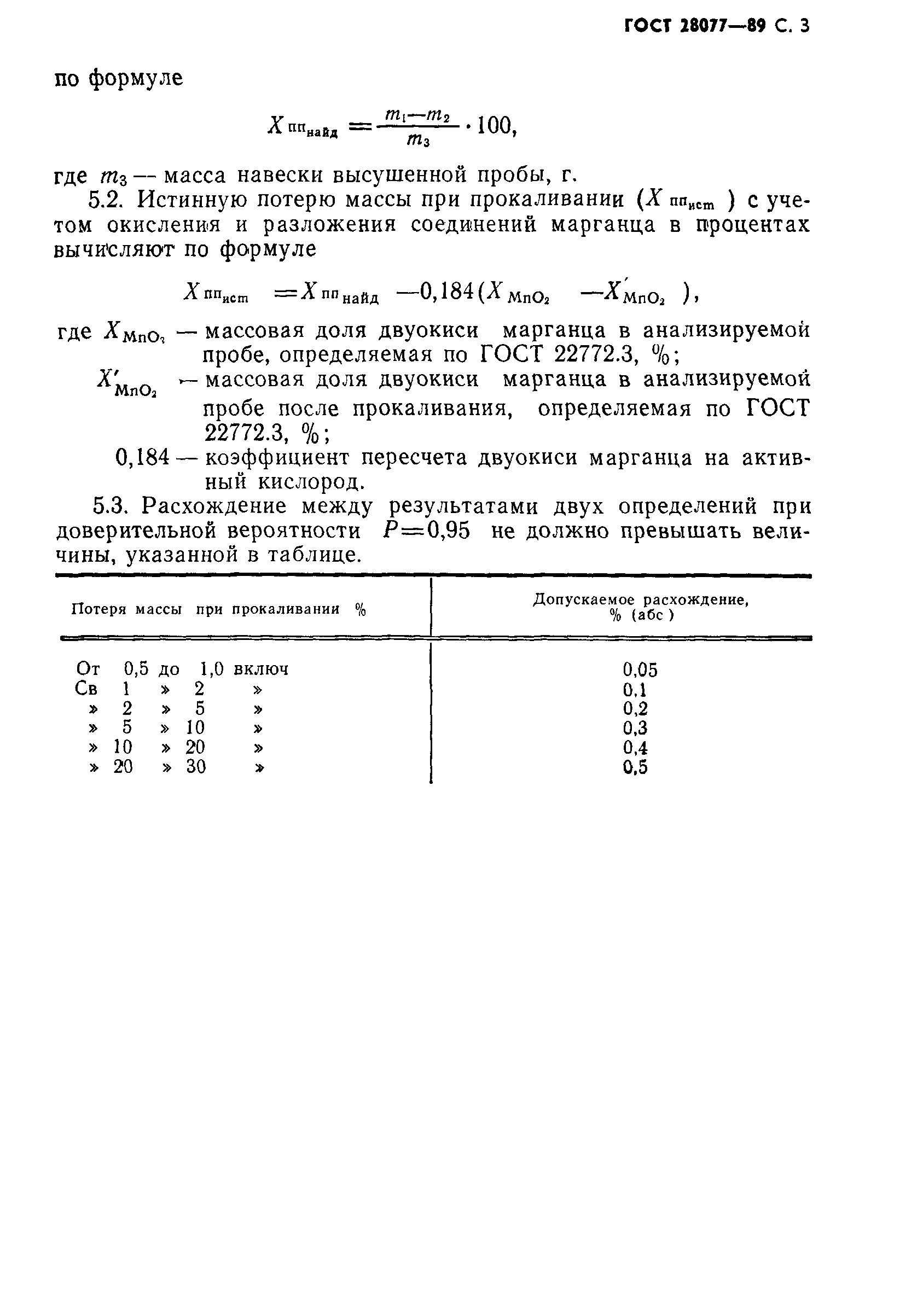 ГОСТ 28077-89