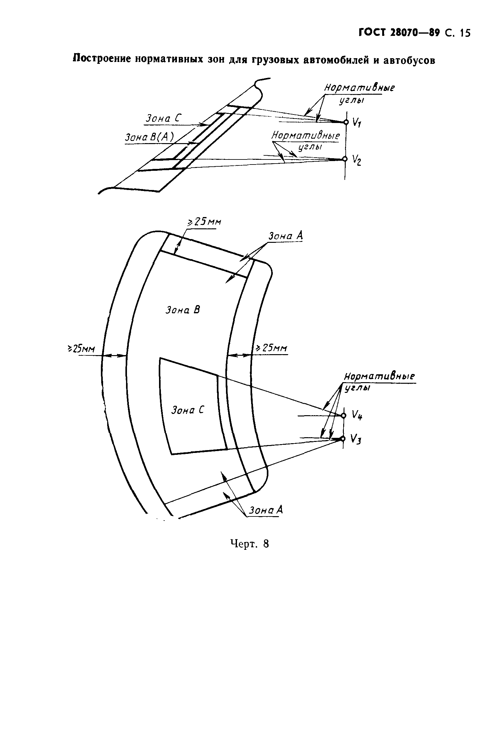 ГОСТ 28070-89