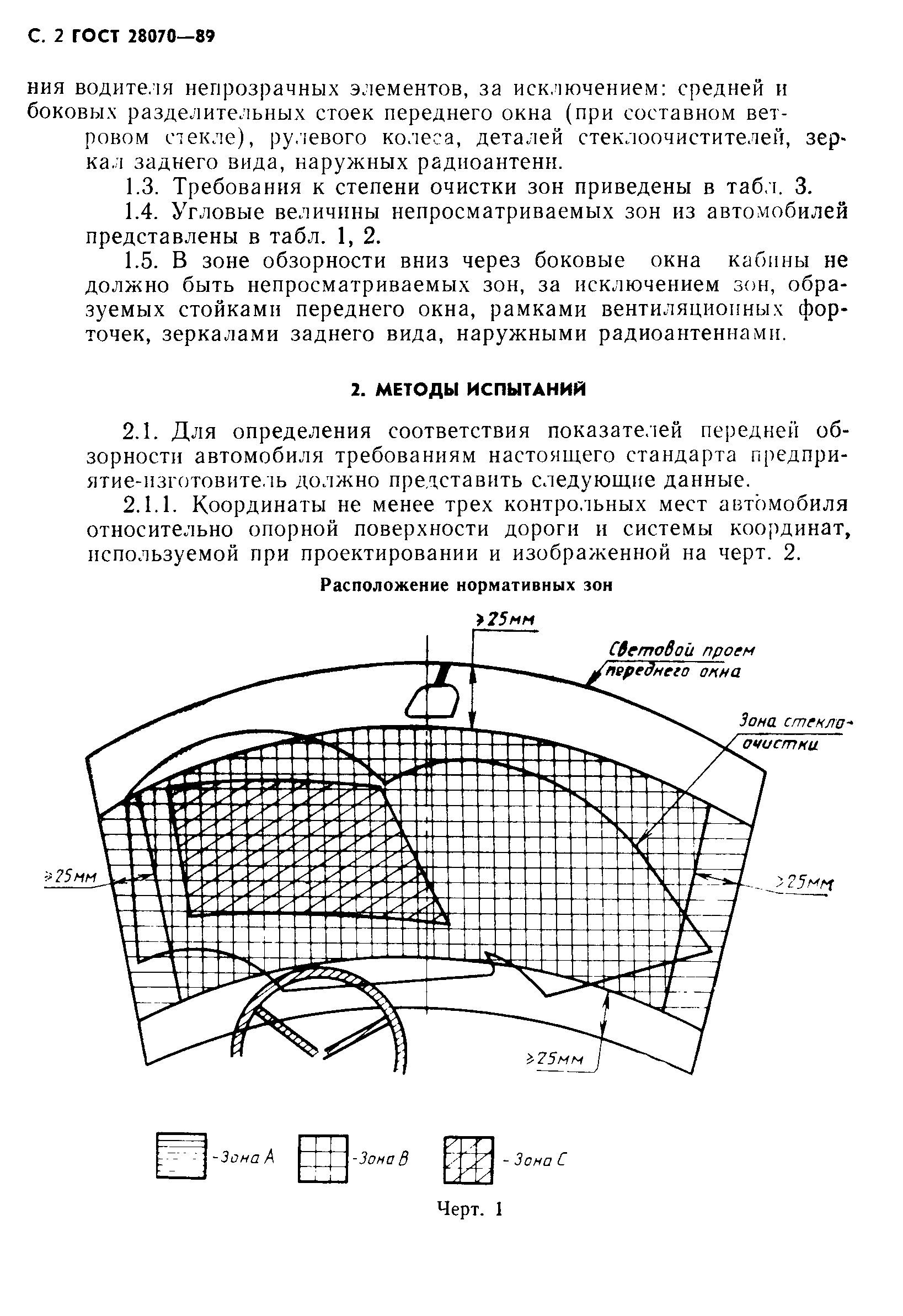 ГОСТ 28070-89