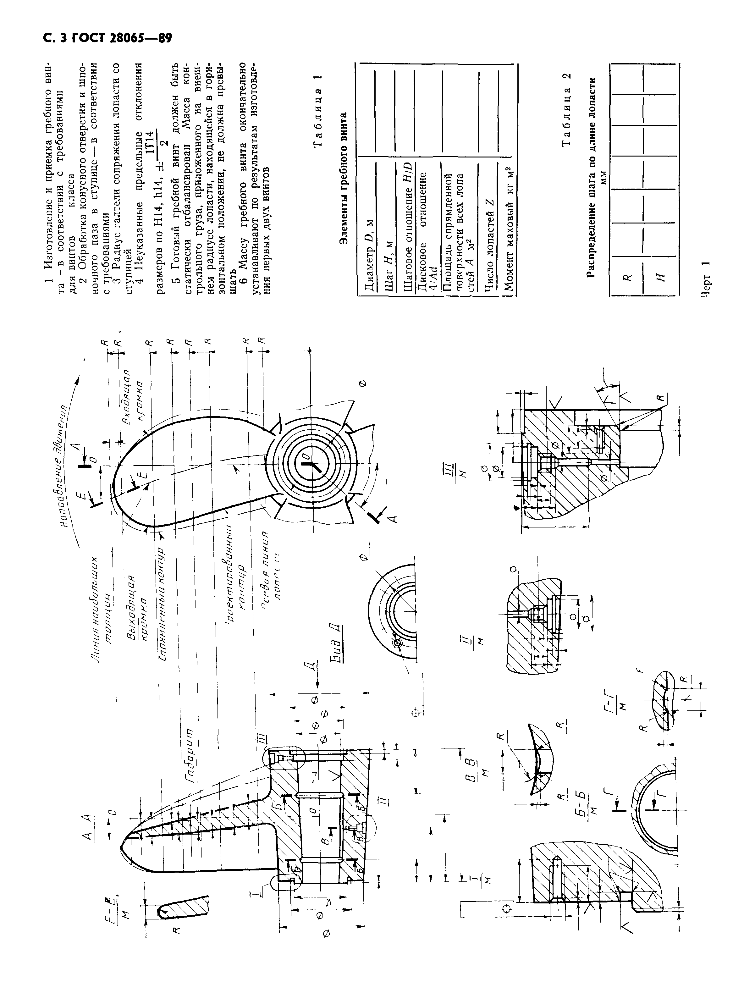 ГОСТ 28065-89