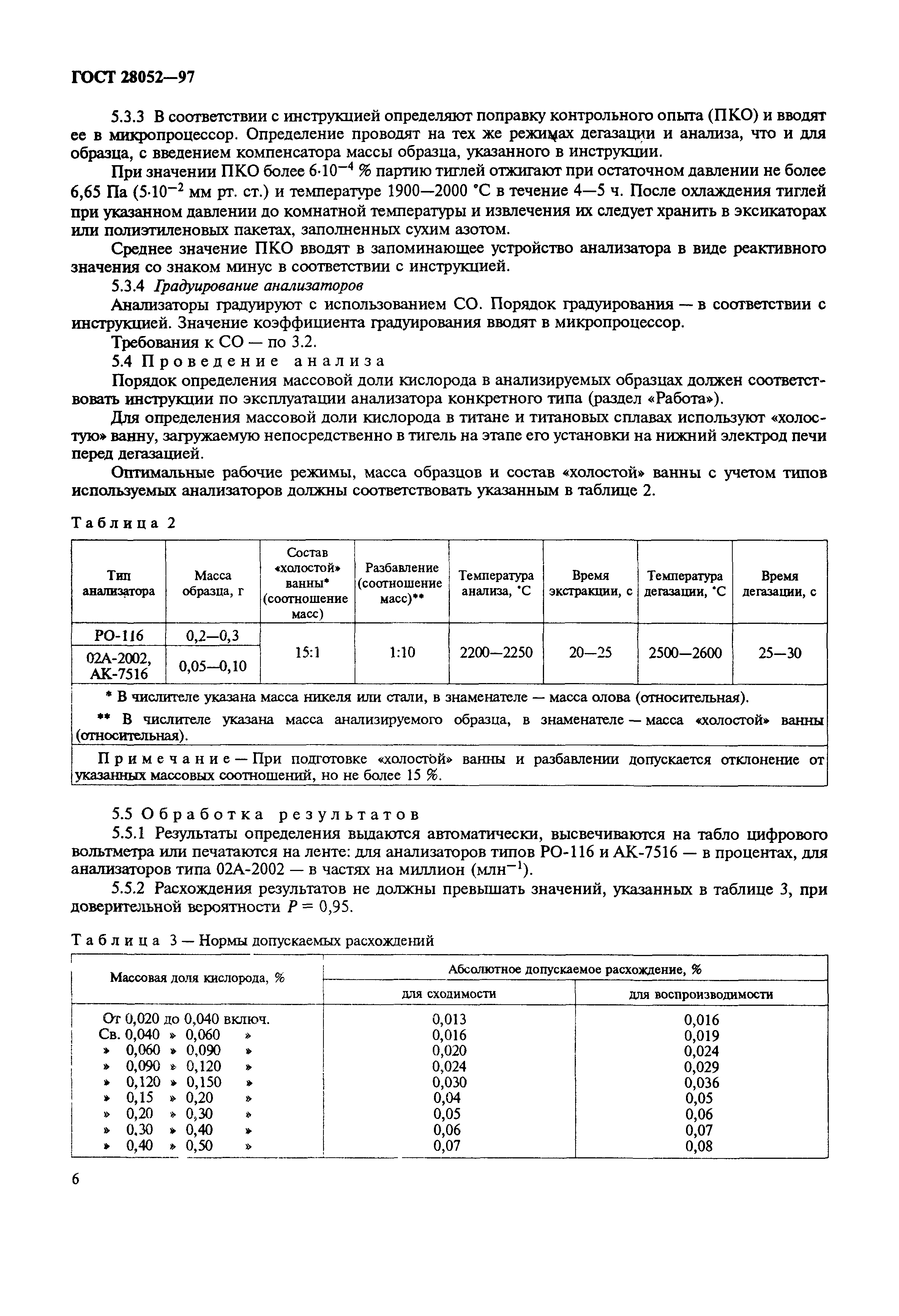 ГОСТ 28052-97