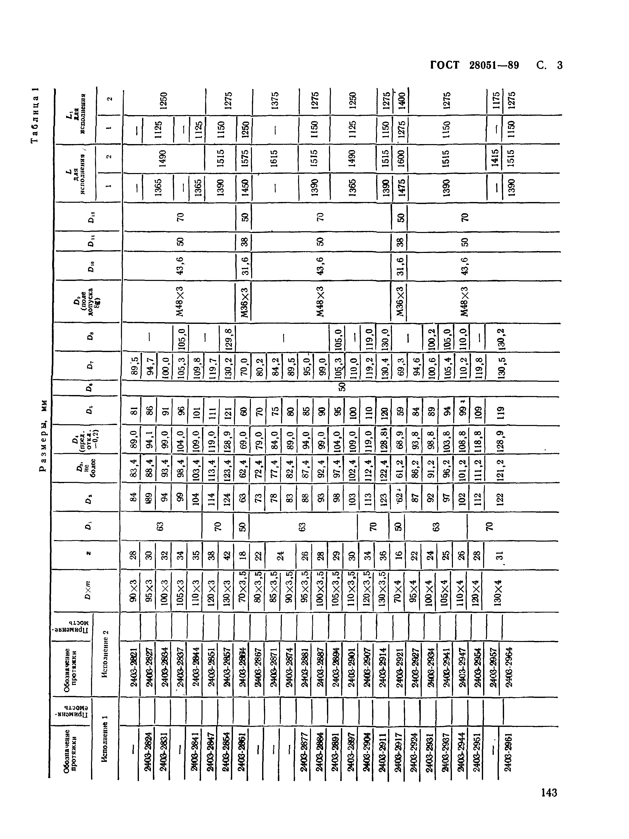 ГОСТ 28051-89