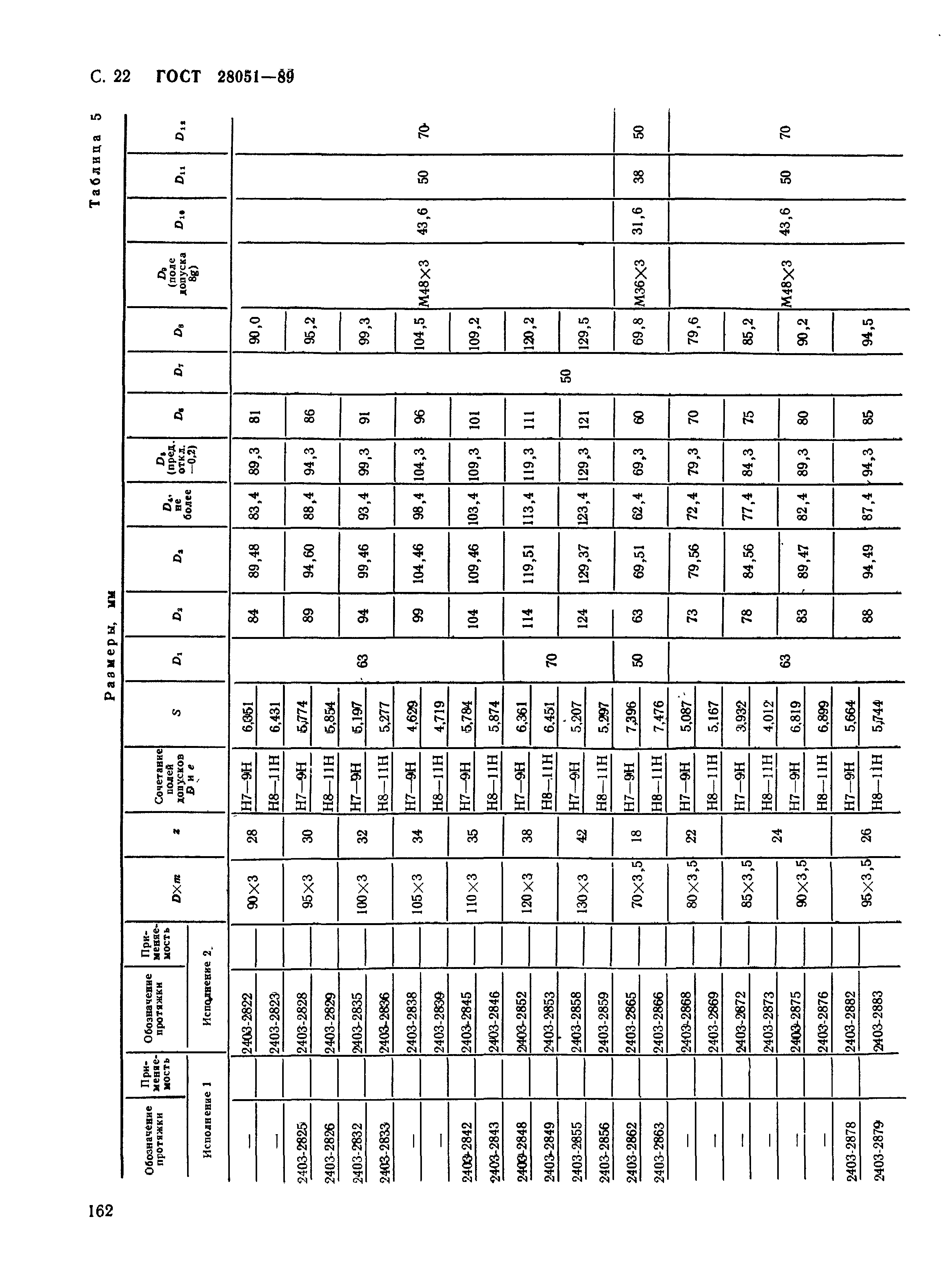 ГОСТ 28051-89