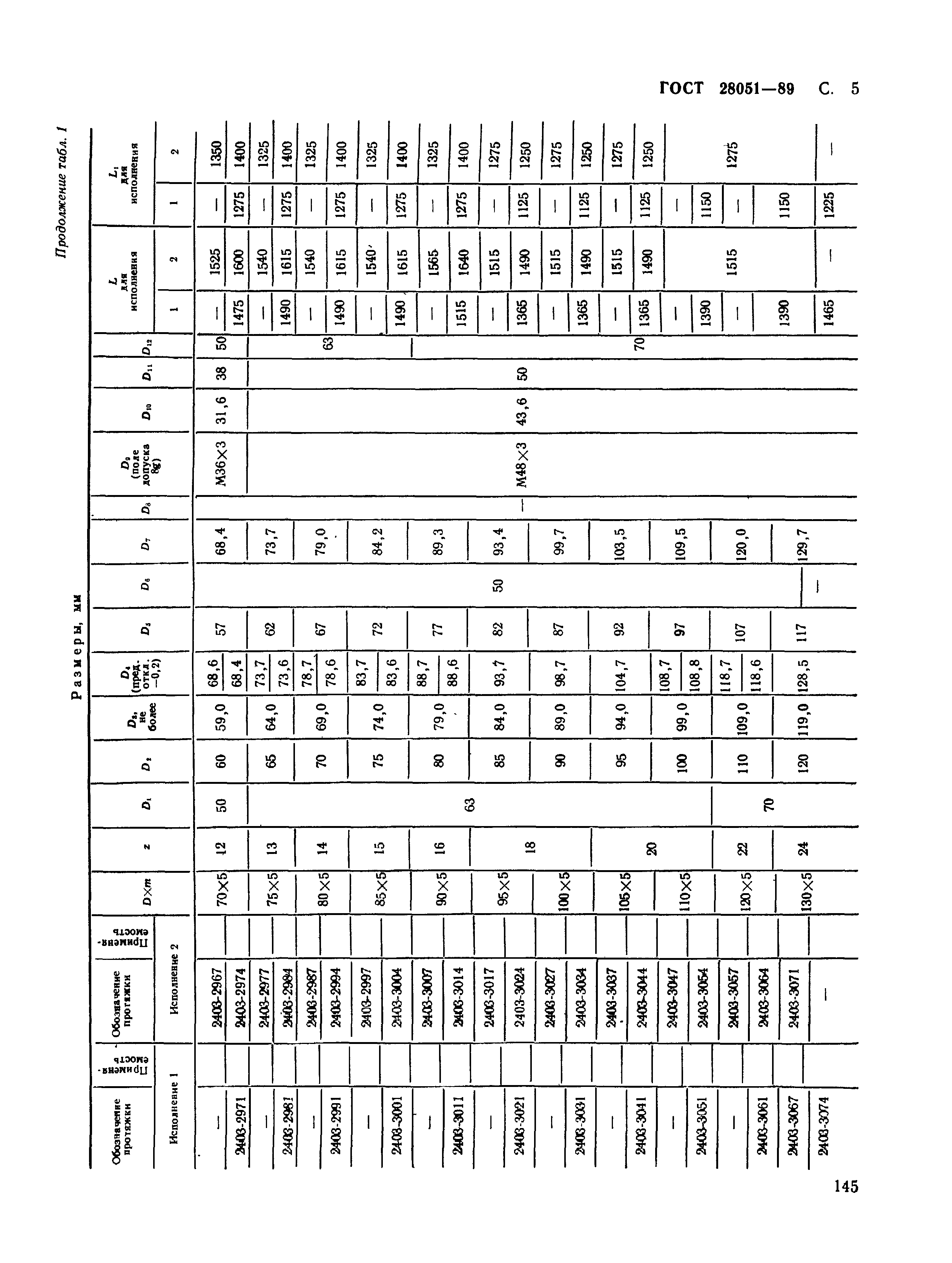 ГОСТ 28051-89