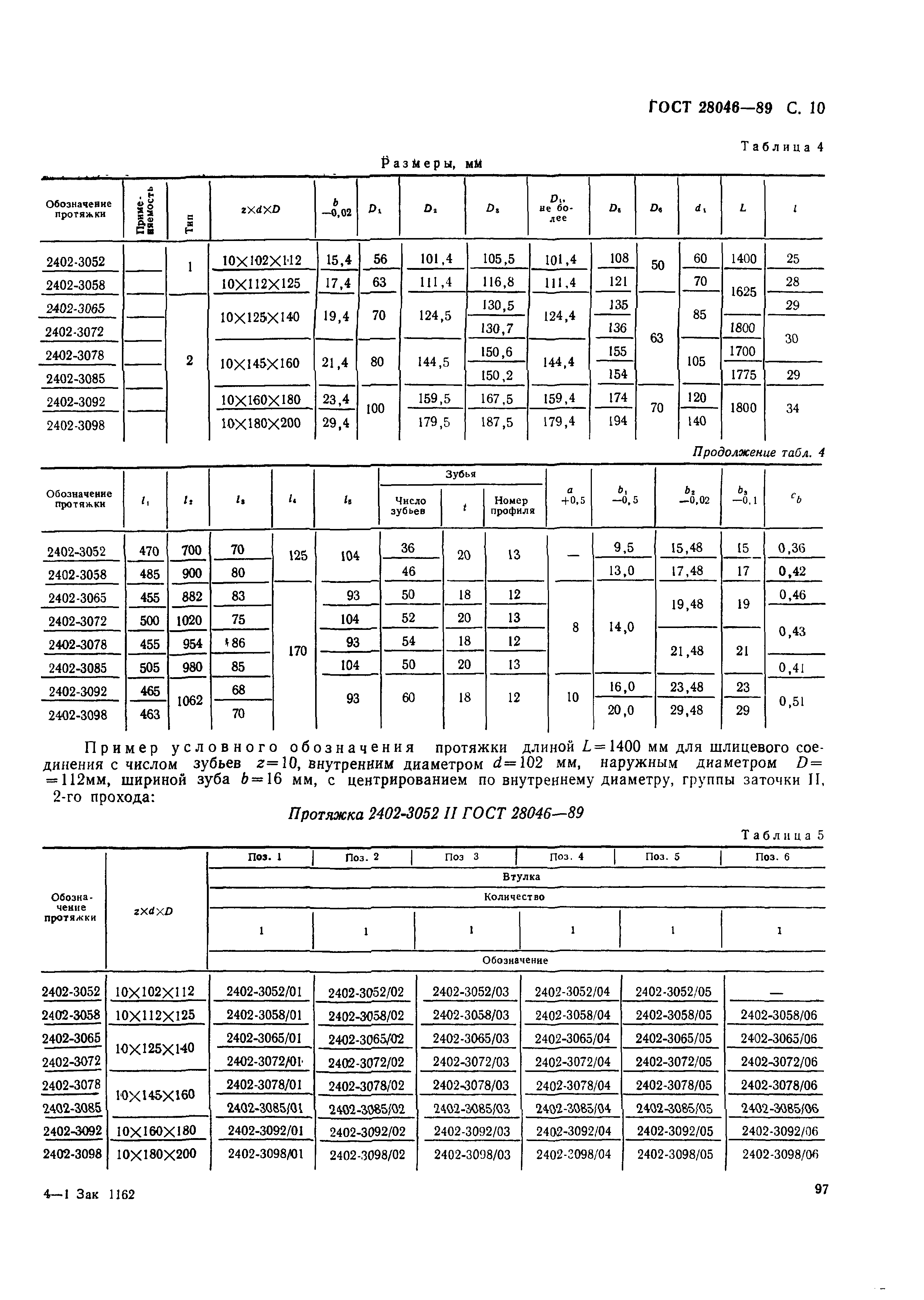 ГОСТ 28046-89