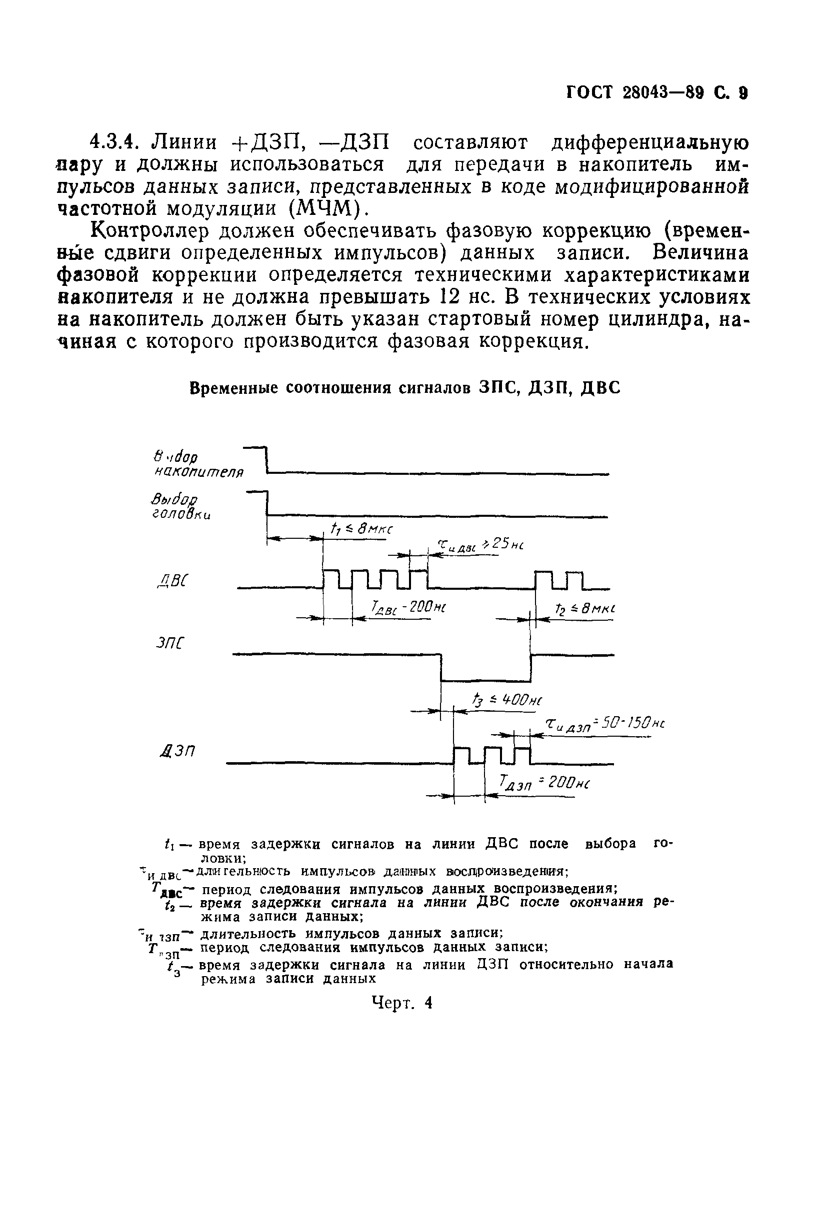 ГОСТ 28043-89