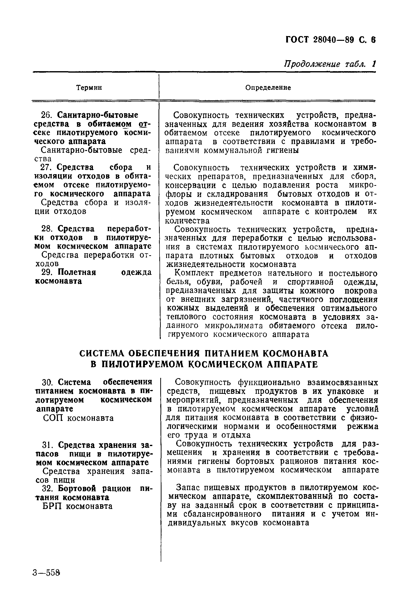 ГОСТ 28040-89