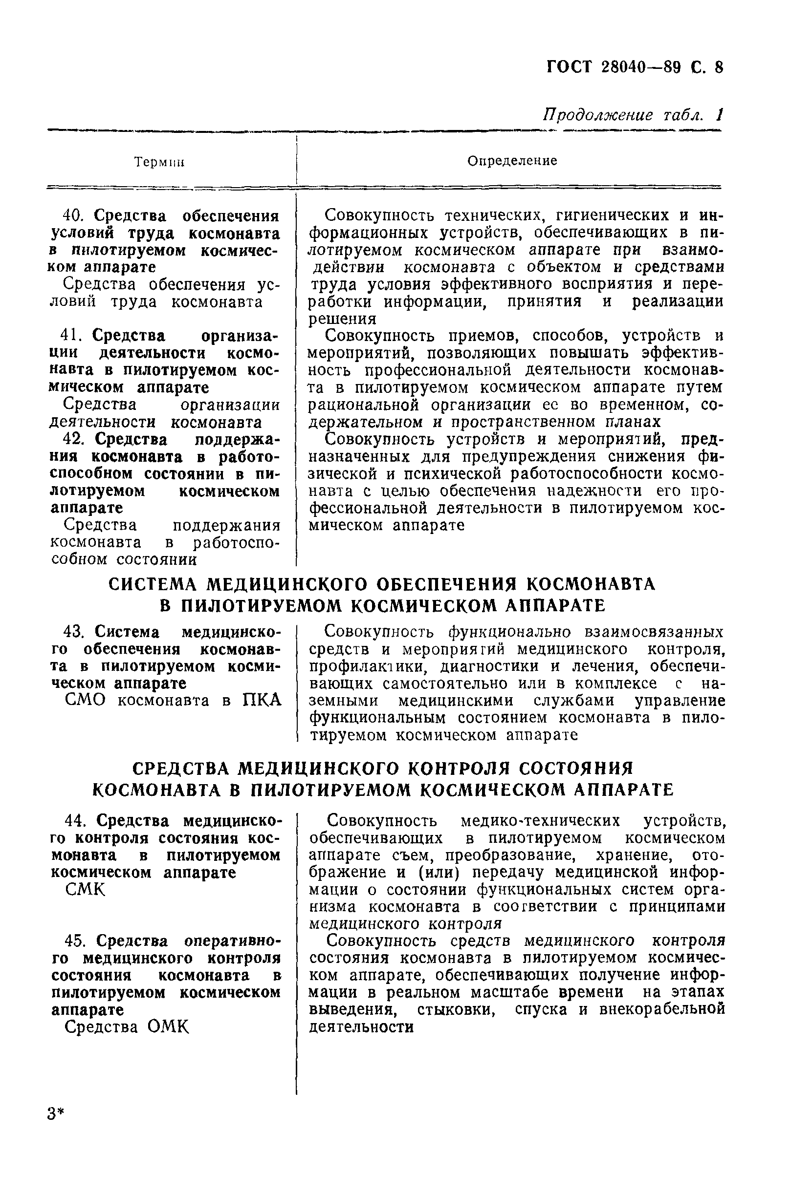 ГОСТ 28040-89