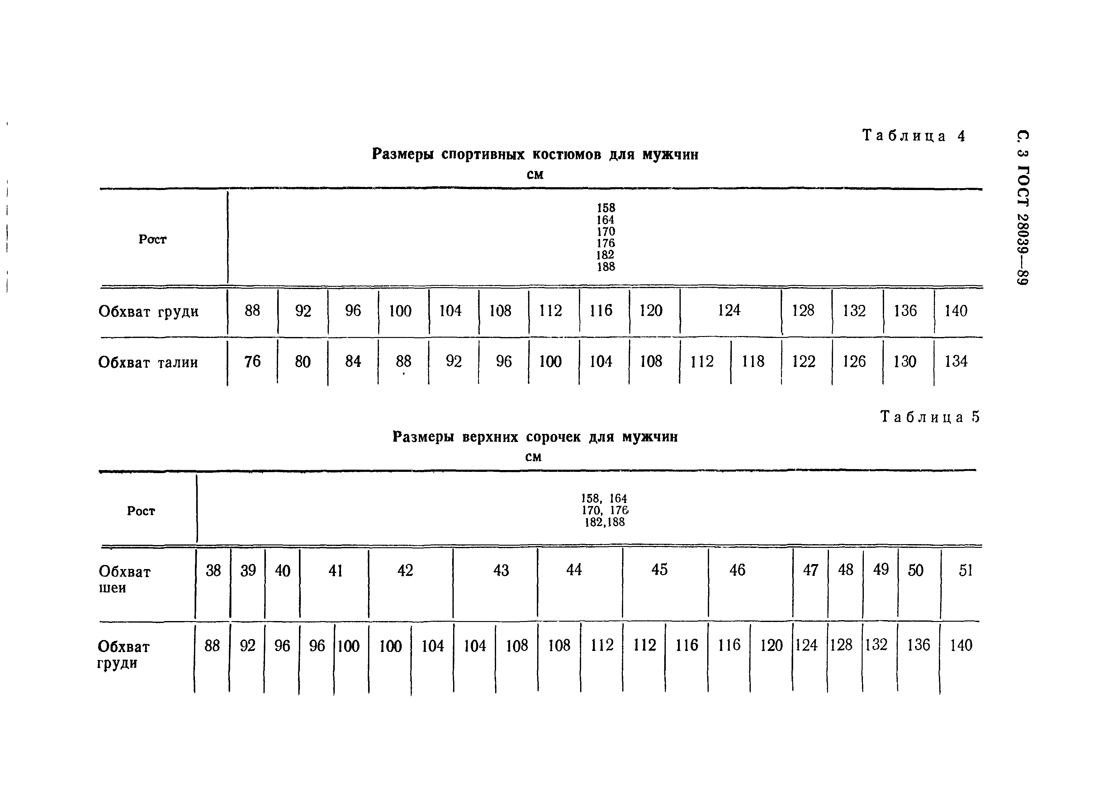 ГОСТ 28039-89