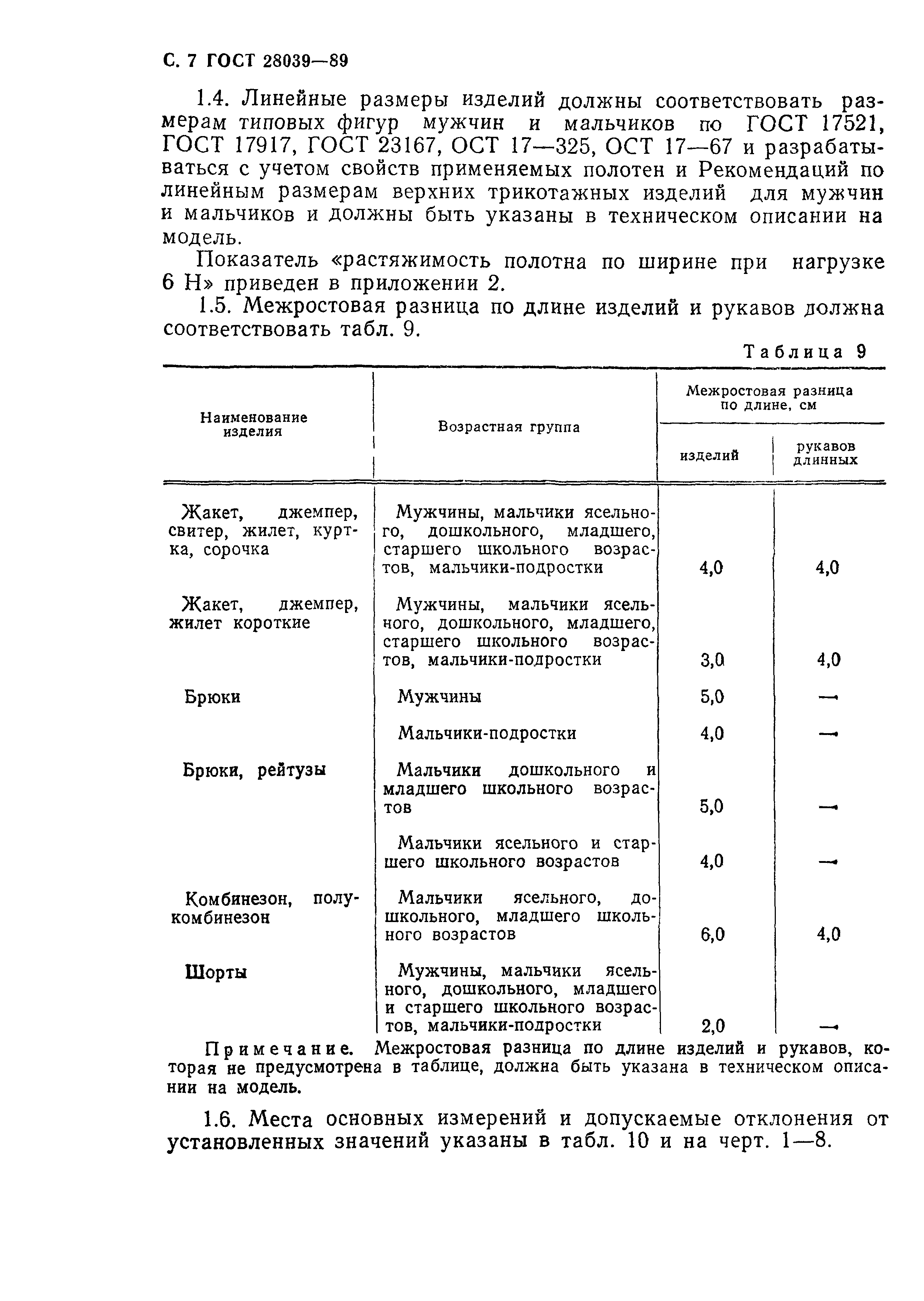 ГОСТ 28039-89