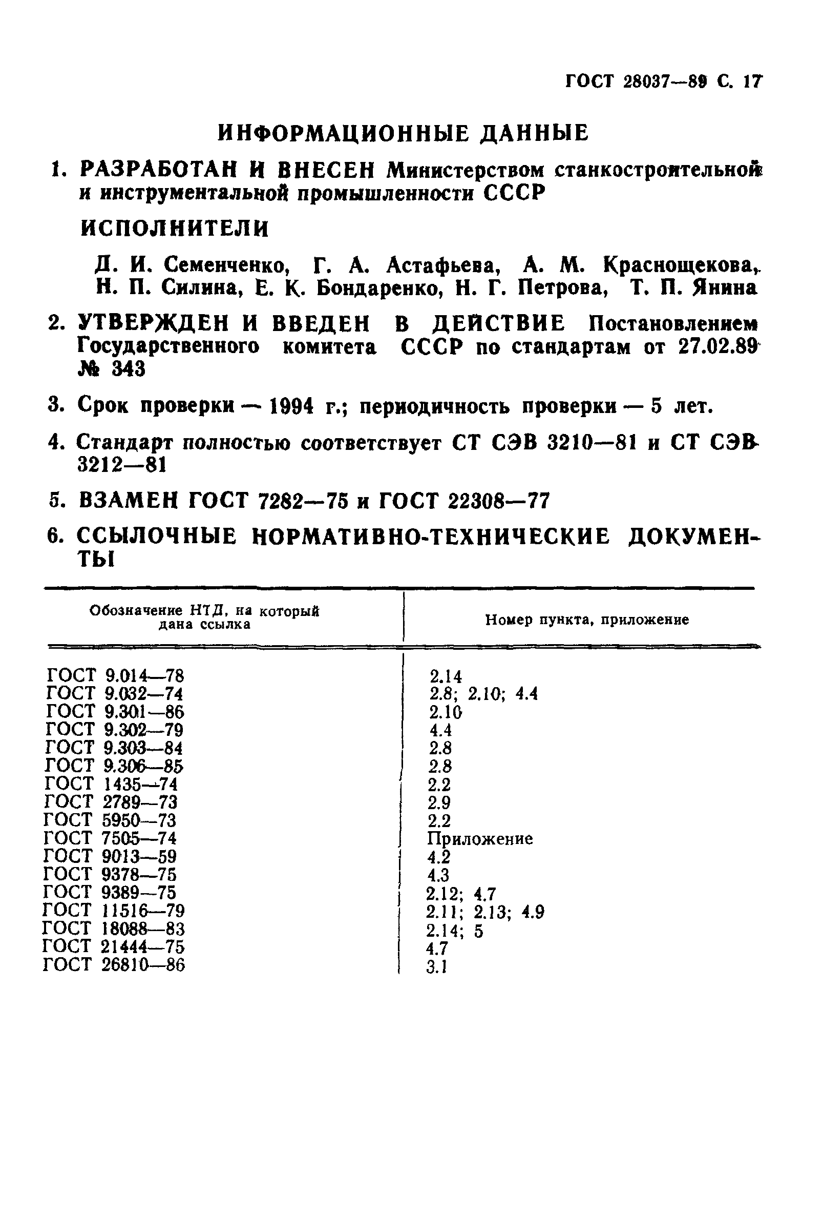 ГОСТ 28037-89