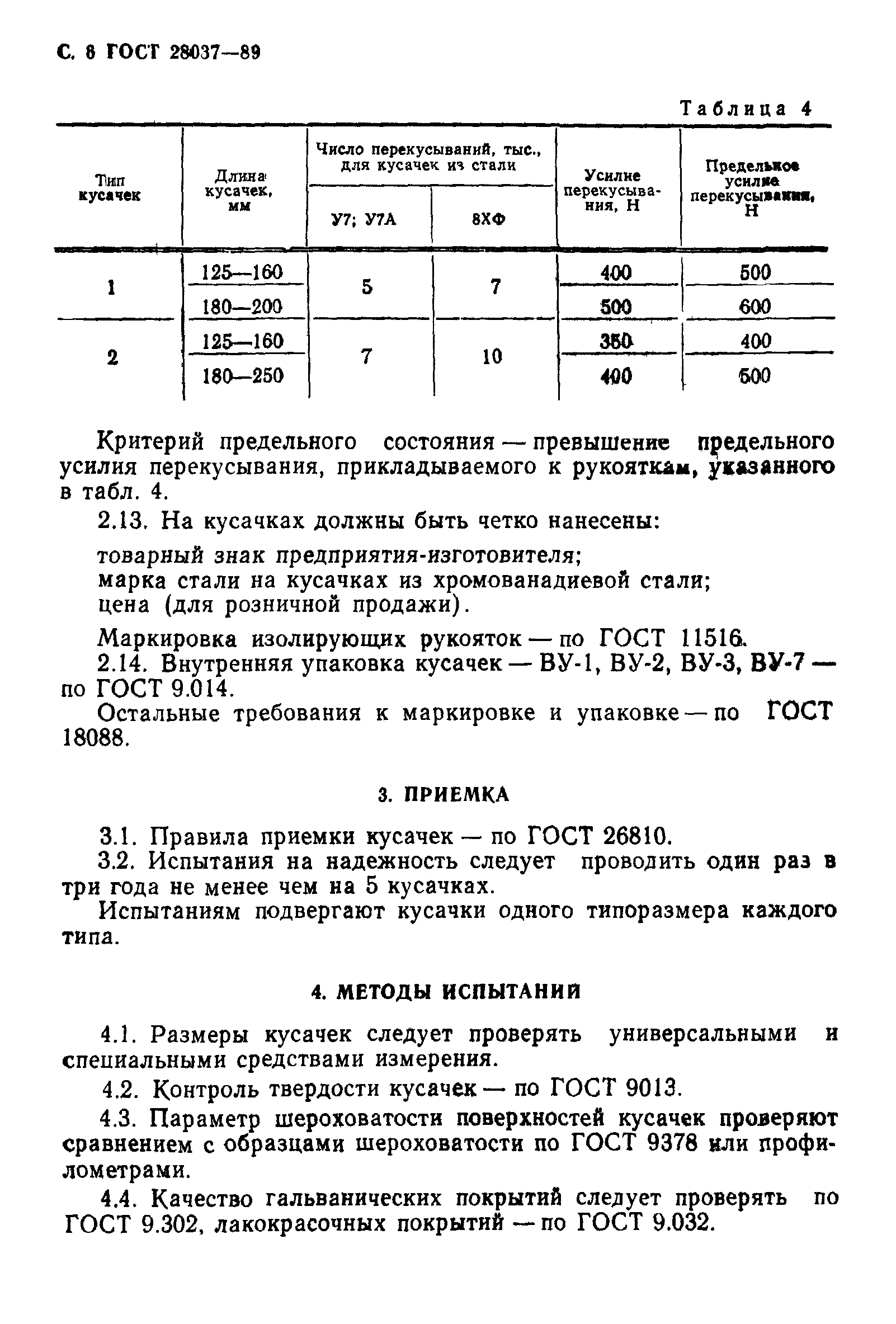 ГОСТ 28037-89