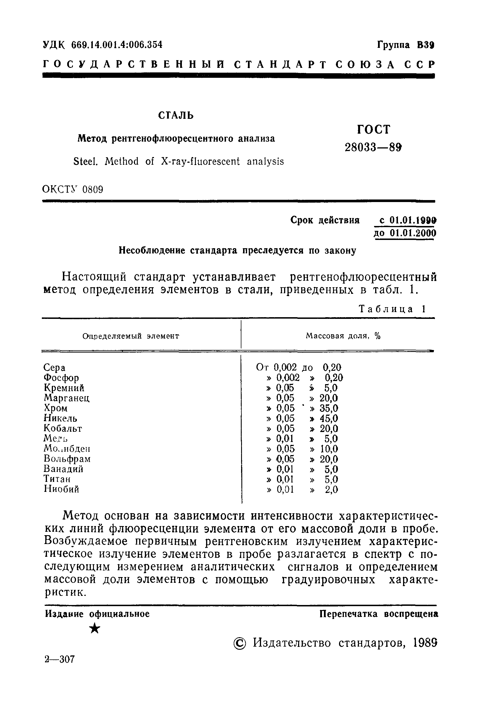 ГОСТ 28033-89