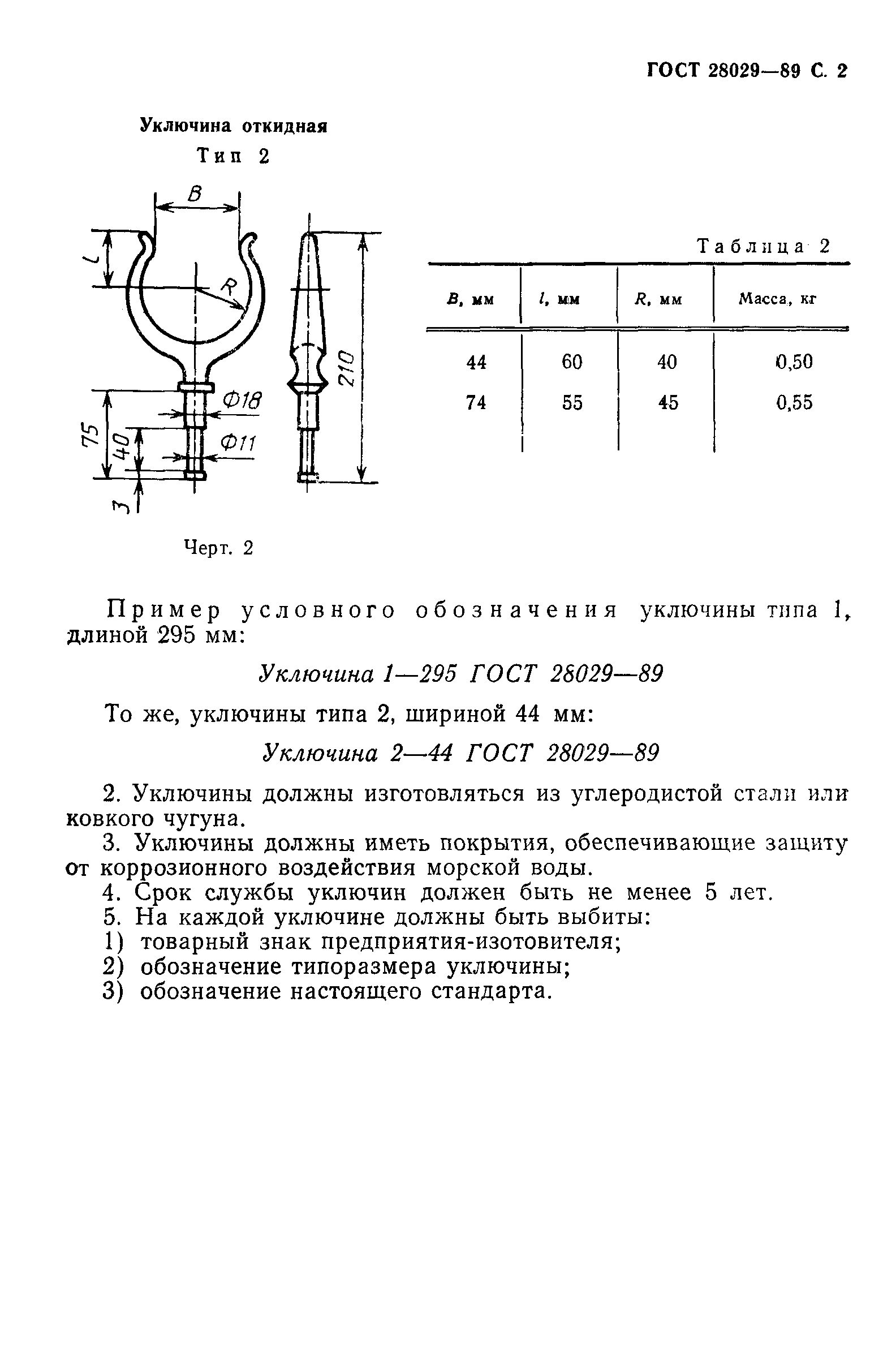 ГОСТ 28029-89