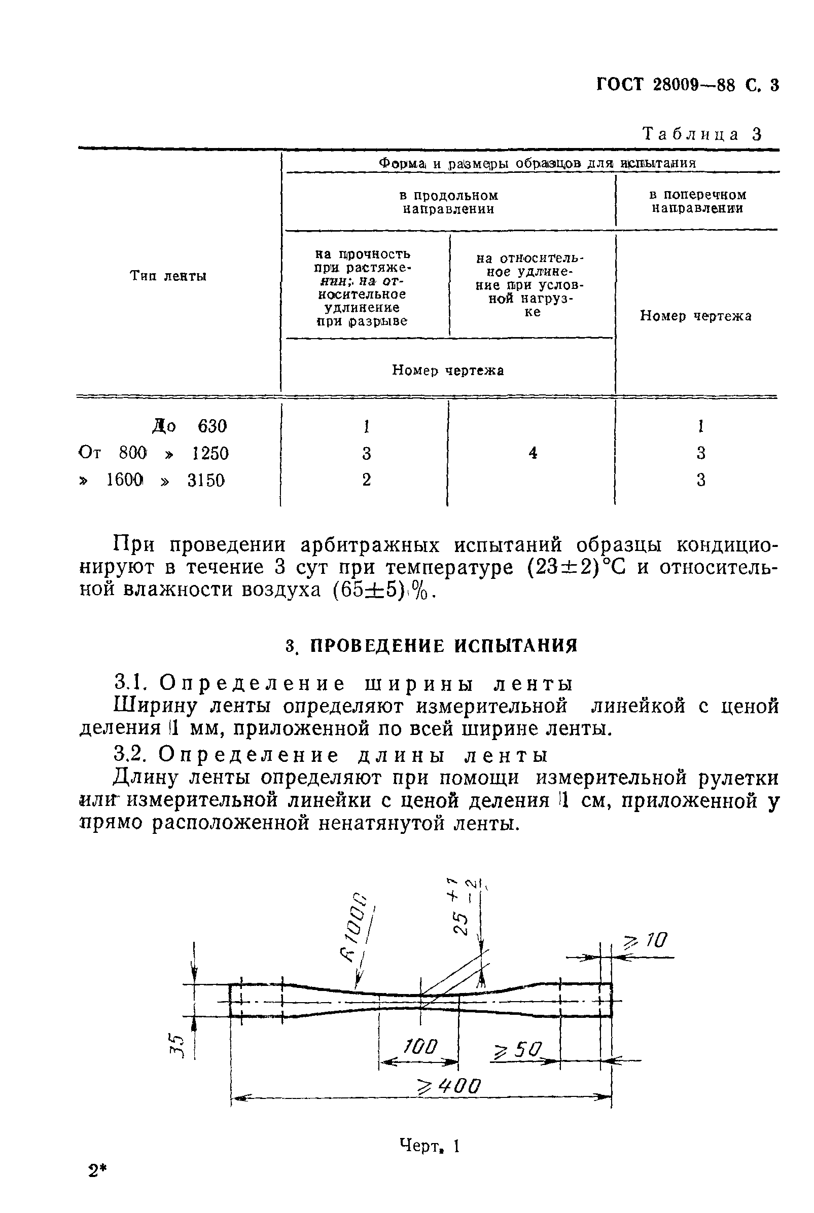 ГОСТ 28009-88