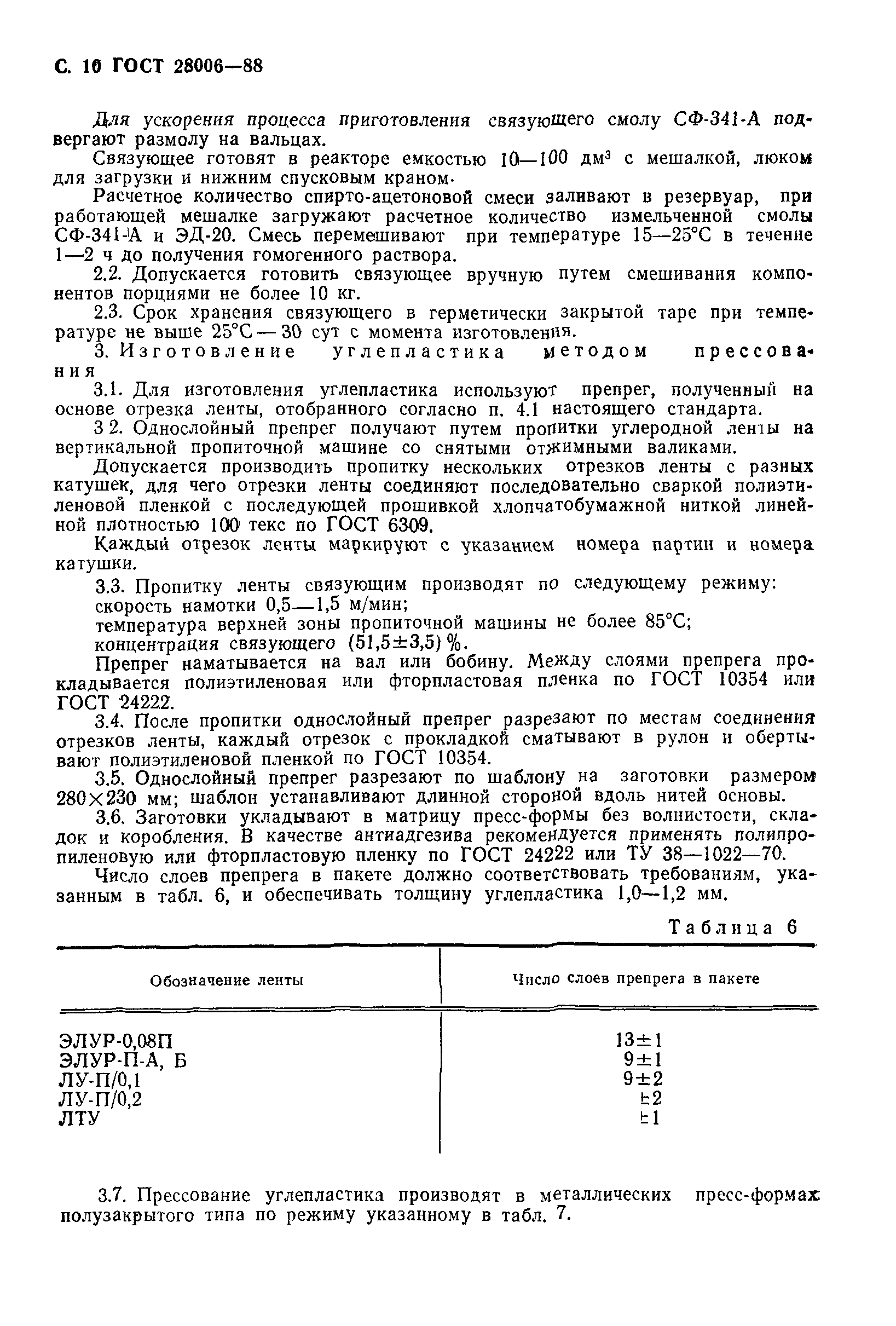 ГОСТ 28006-88