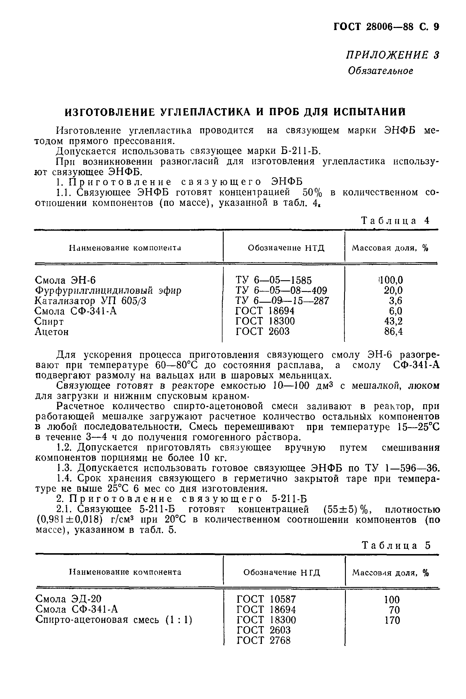 ГОСТ 28006-88