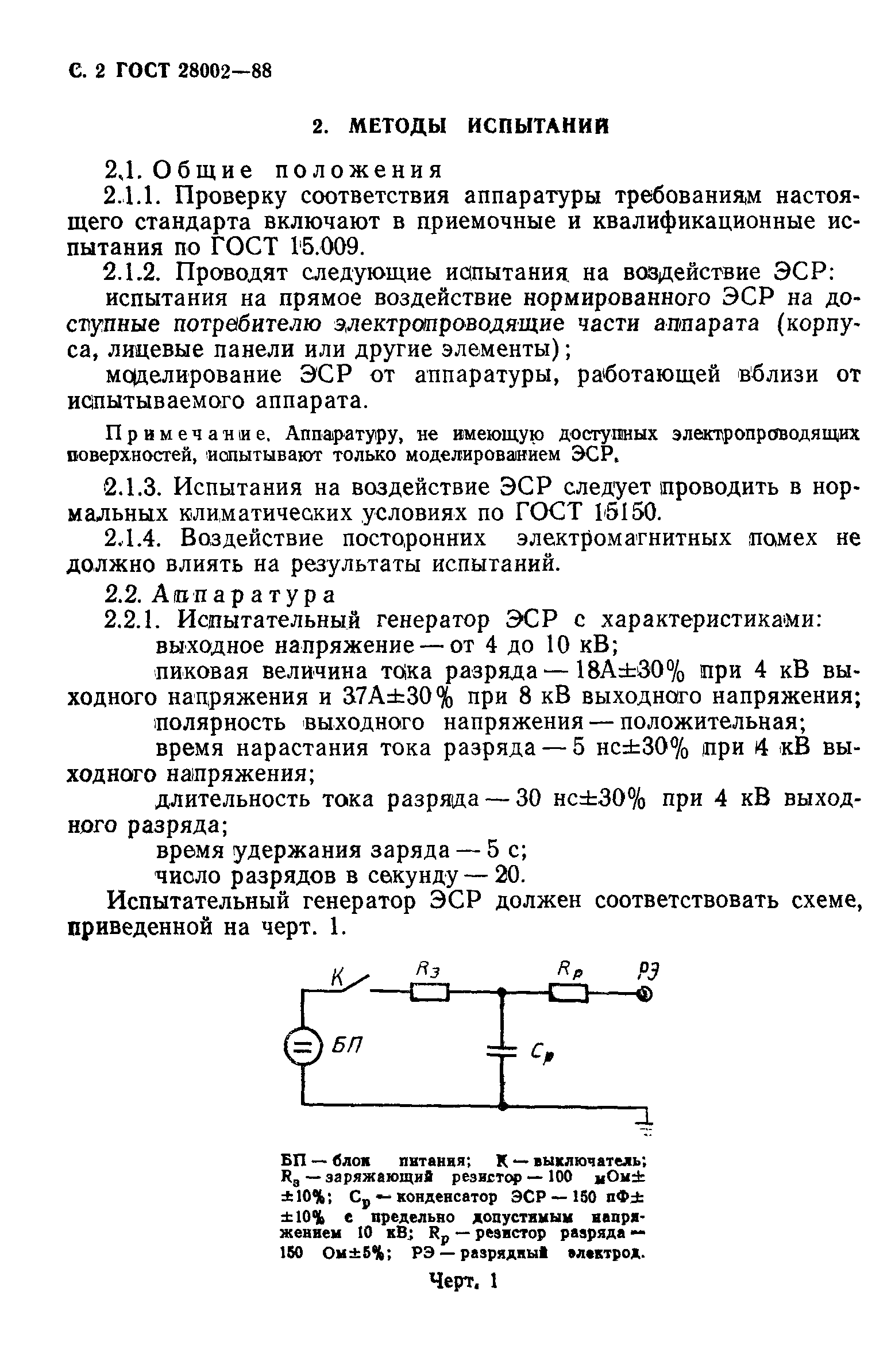 ГОСТ 28002-88
