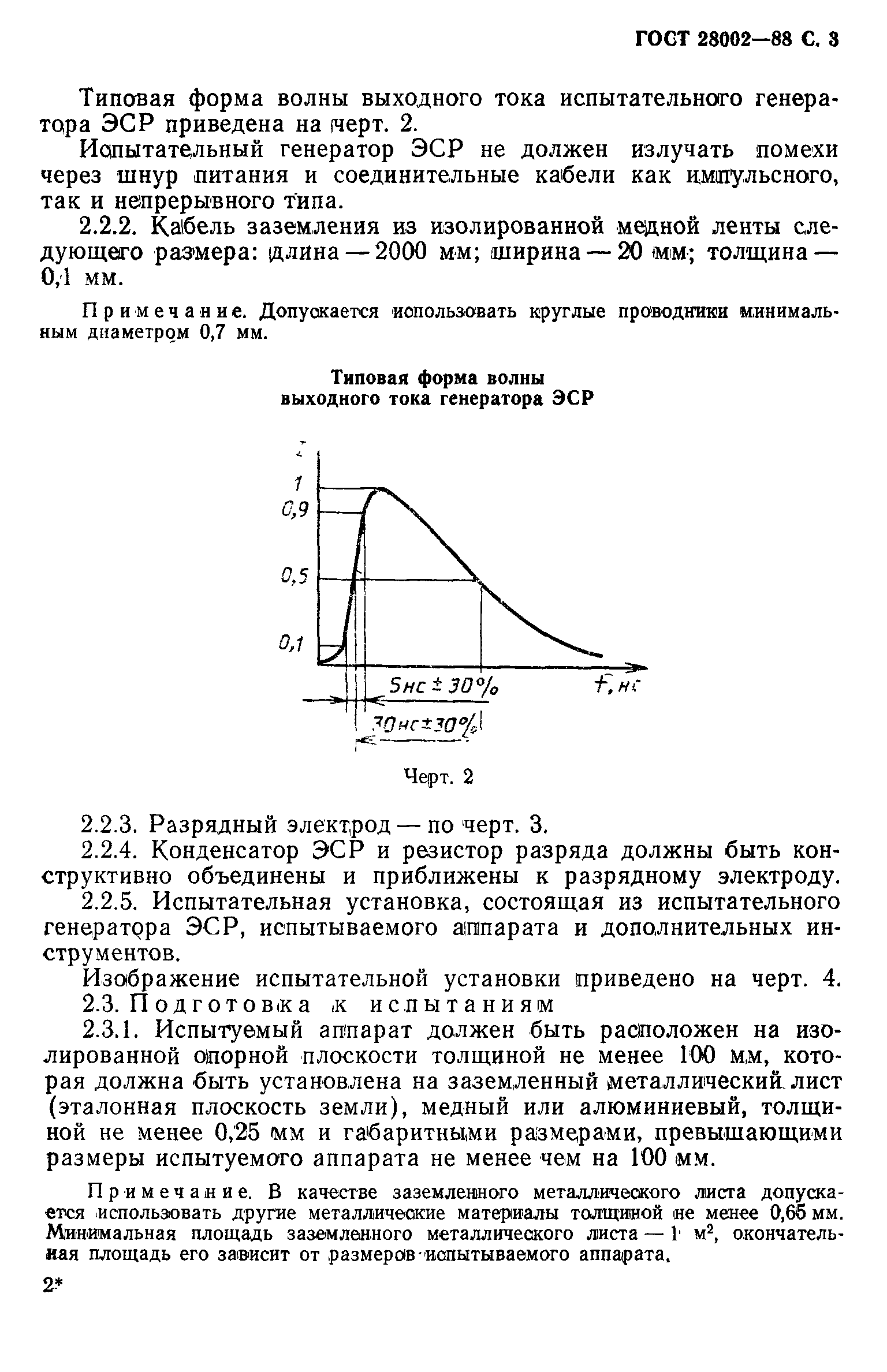 ГОСТ 28002-88