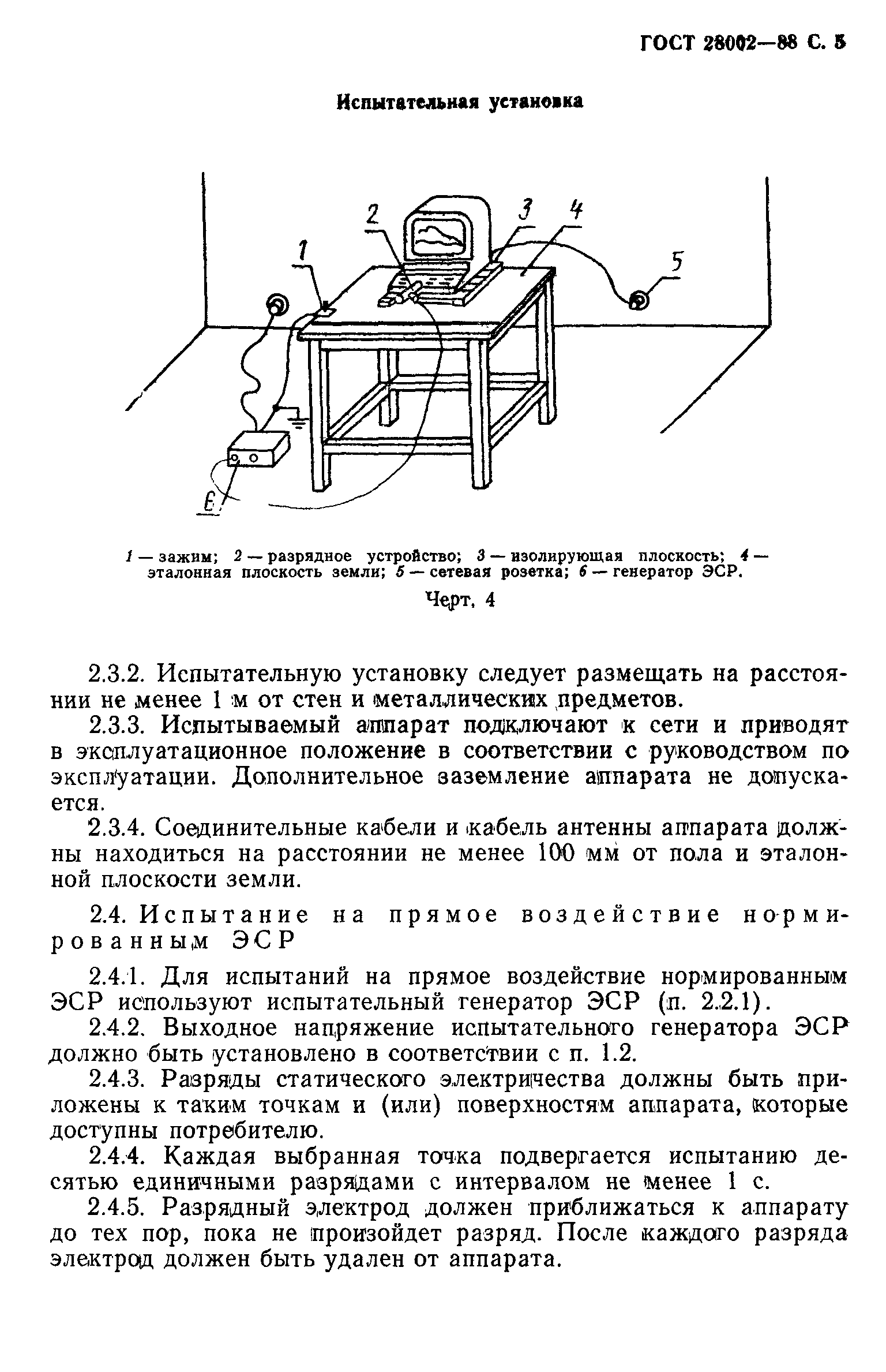 ГОСТ 28002-88