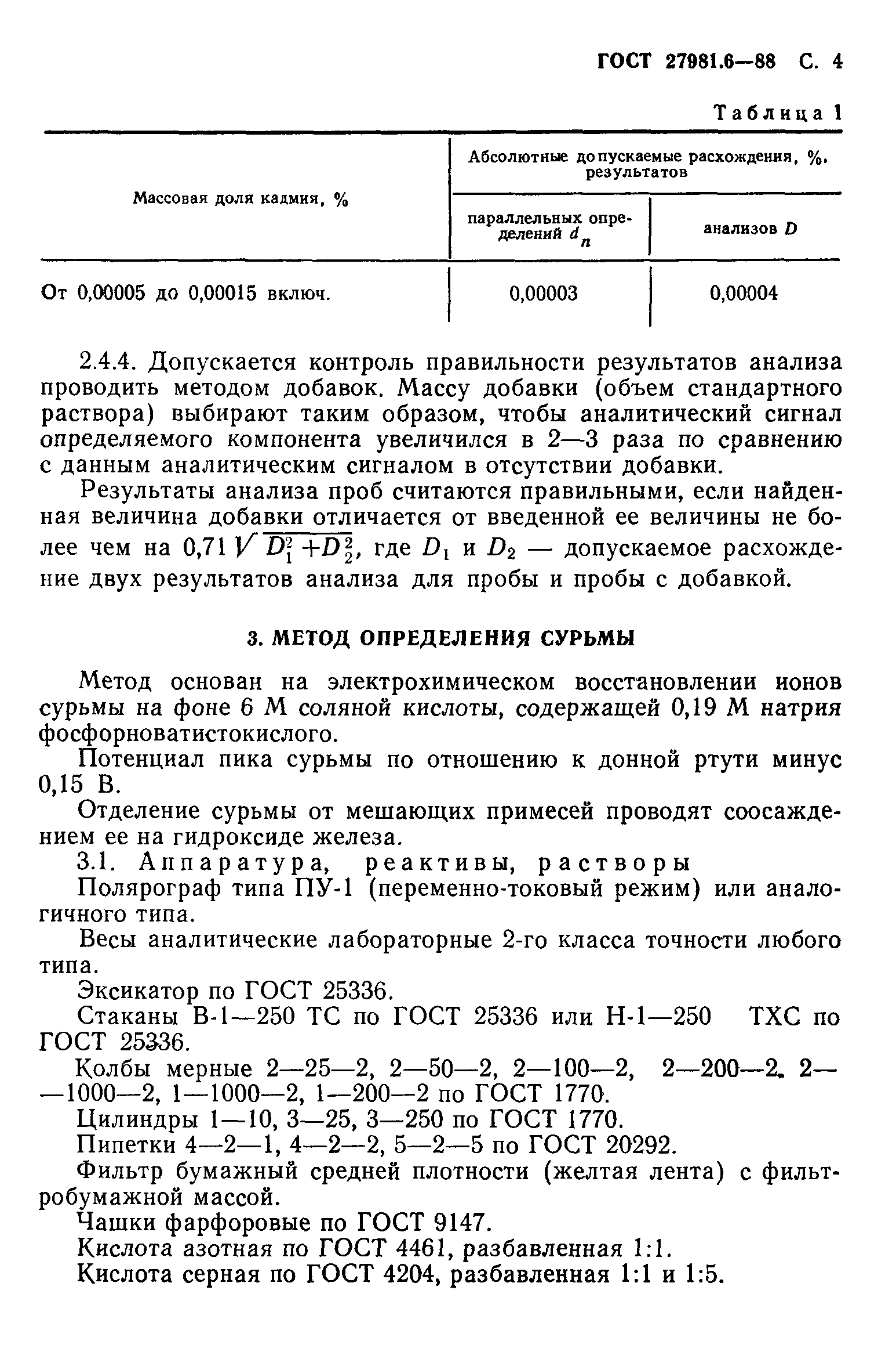 ГОСТ 27981.6-88