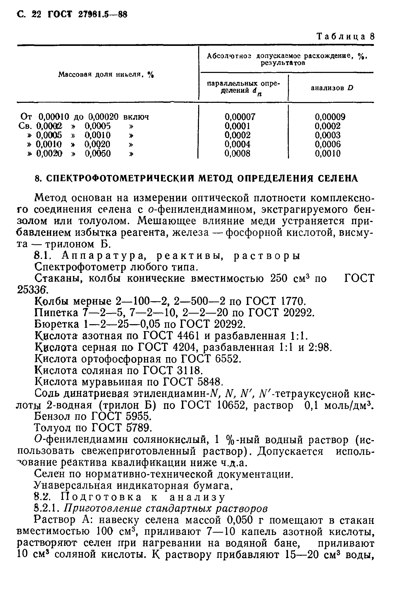 ГОСТ 27981.5-88