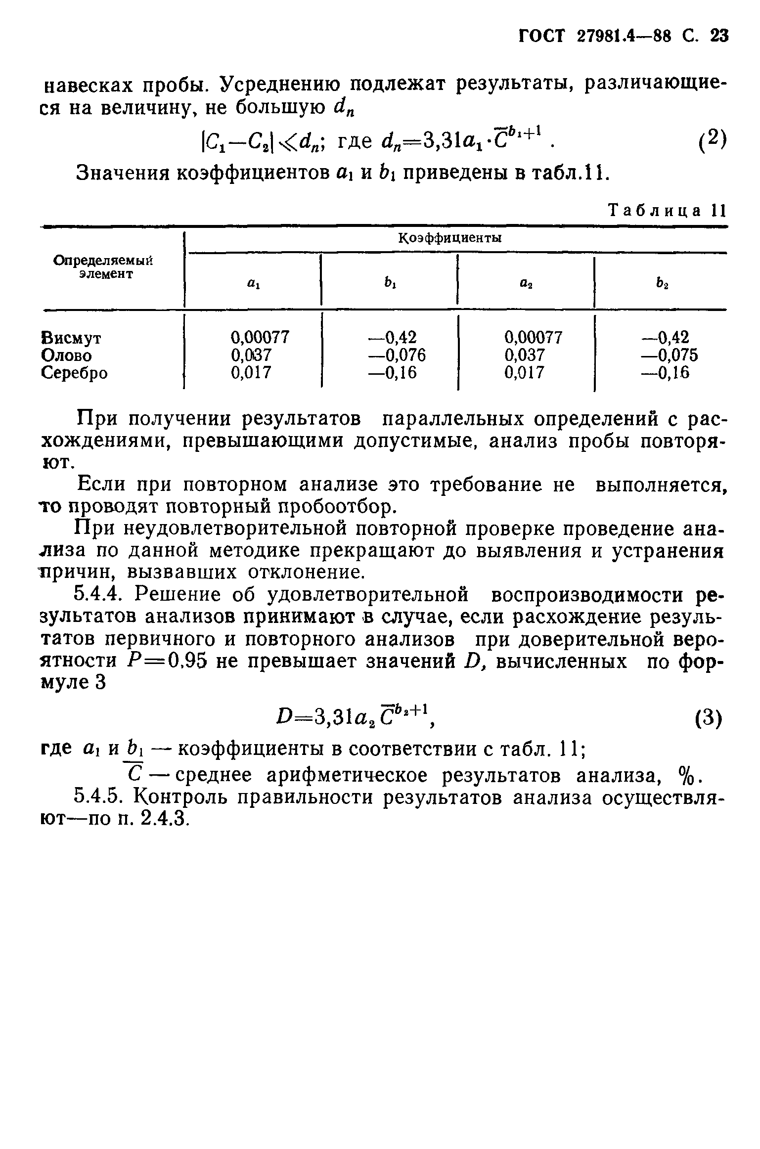ГОСТ 27981.4-88