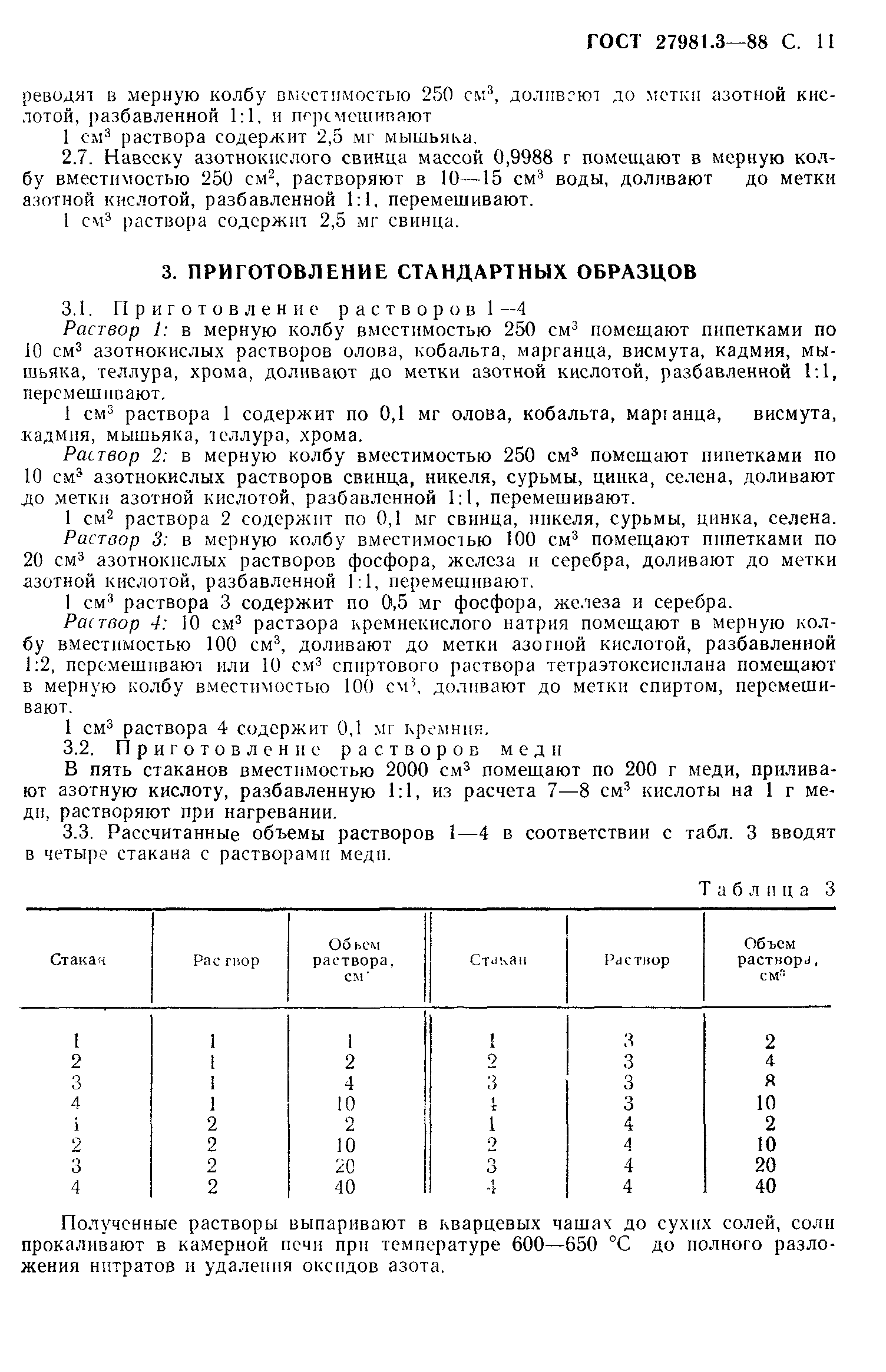 ГОСТ 27981.3-88