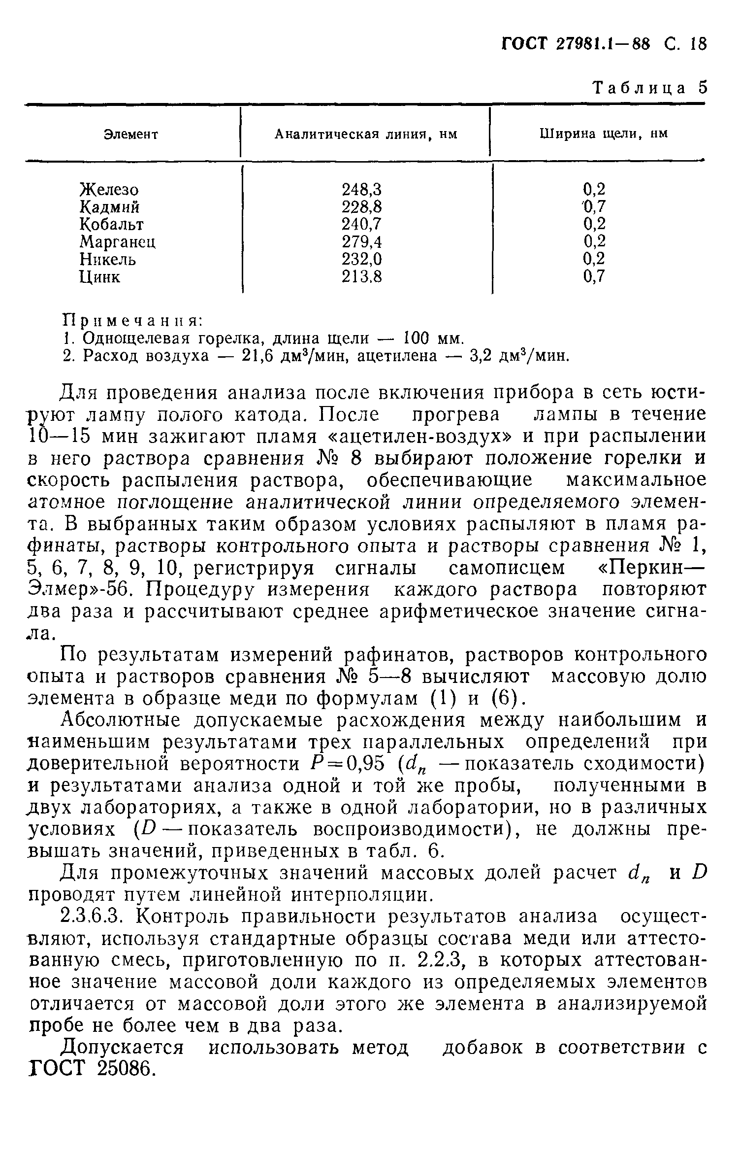 ГОСТ 27981.1-88