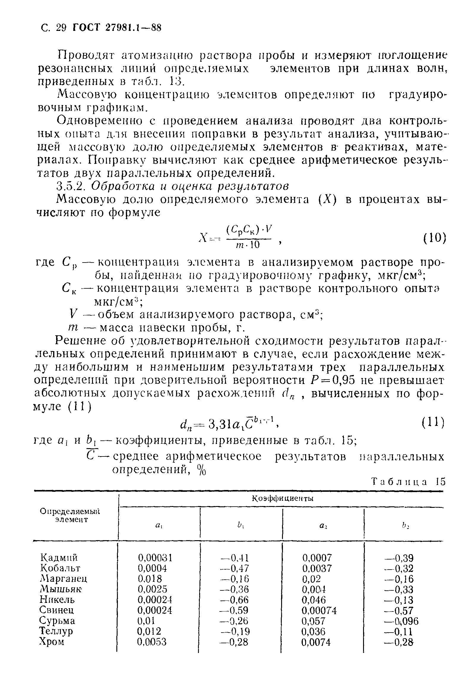 ГОСТ 27981.1-88