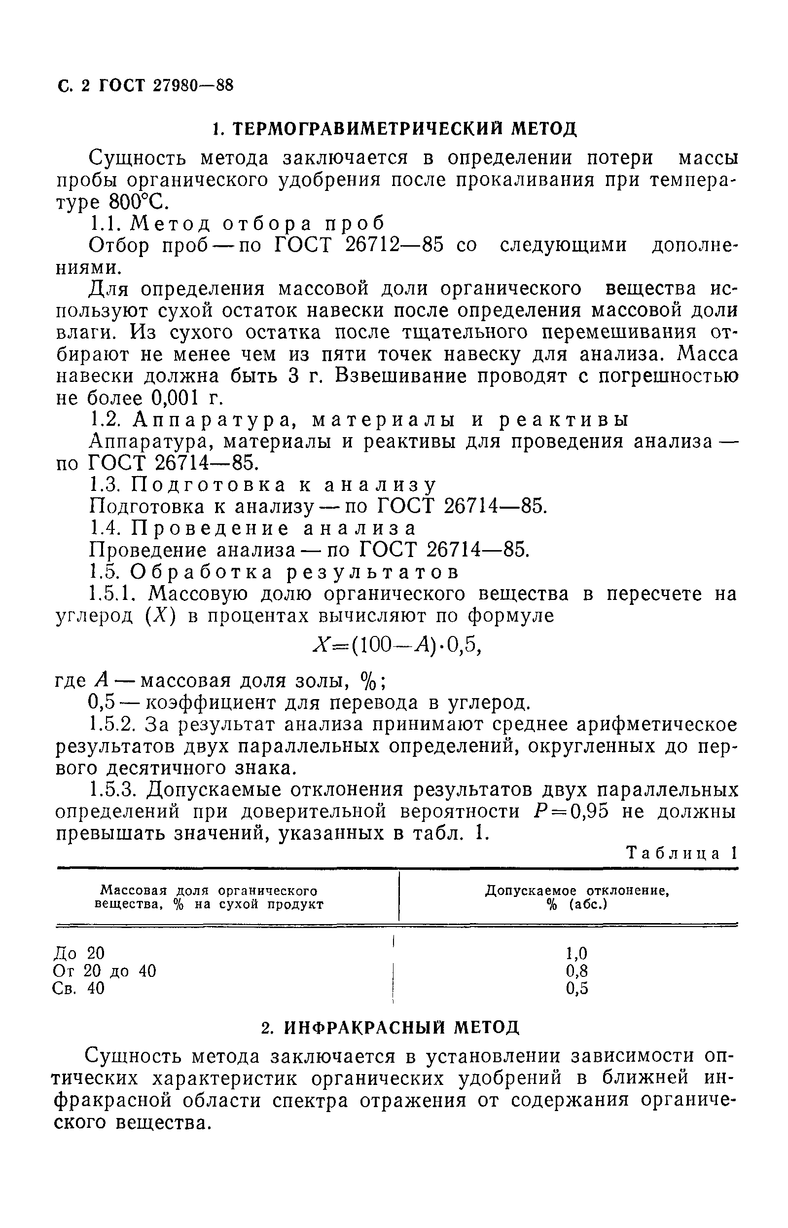 ГОСТ 27980-88