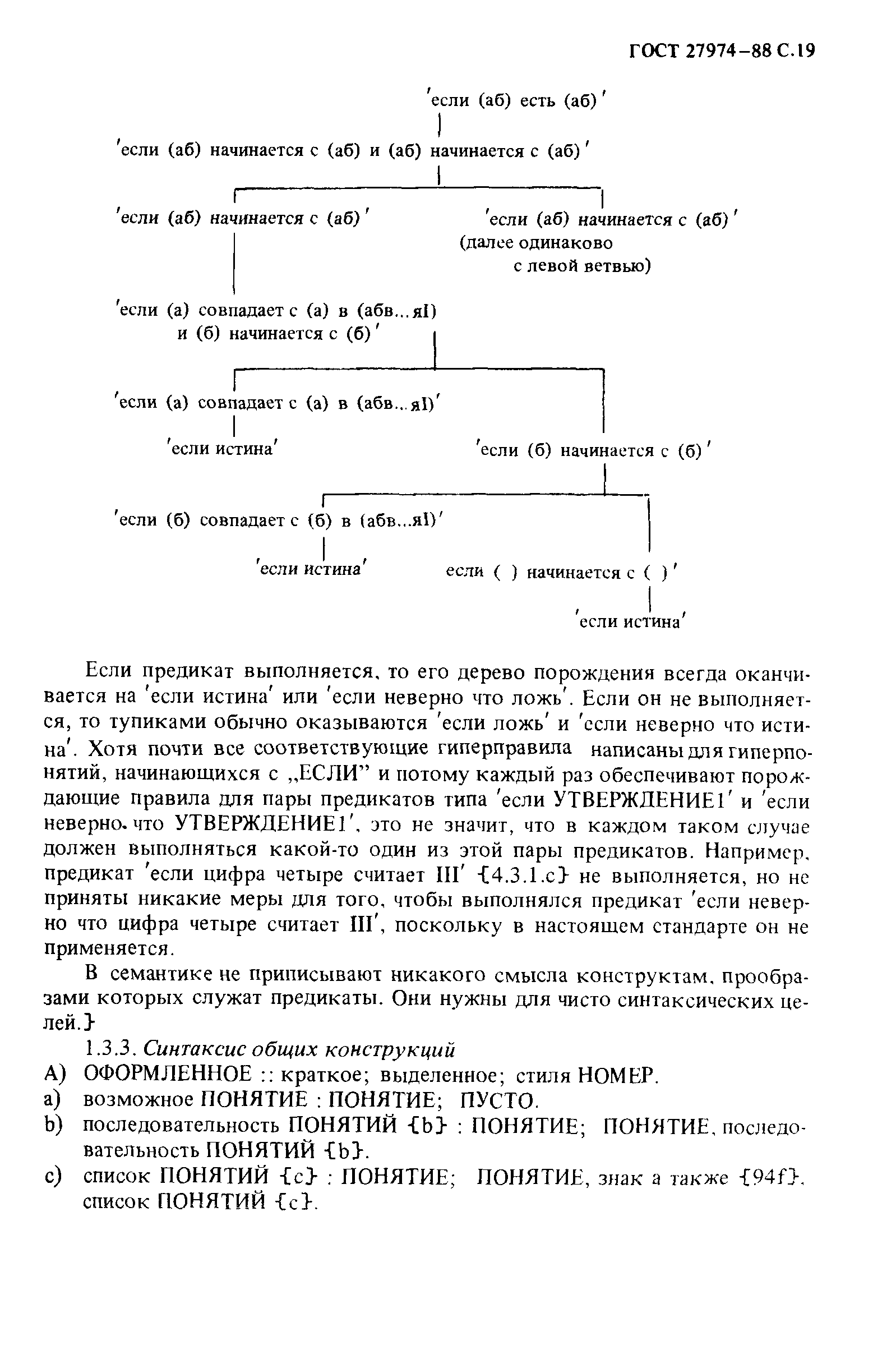 ГОСТ 27974-88