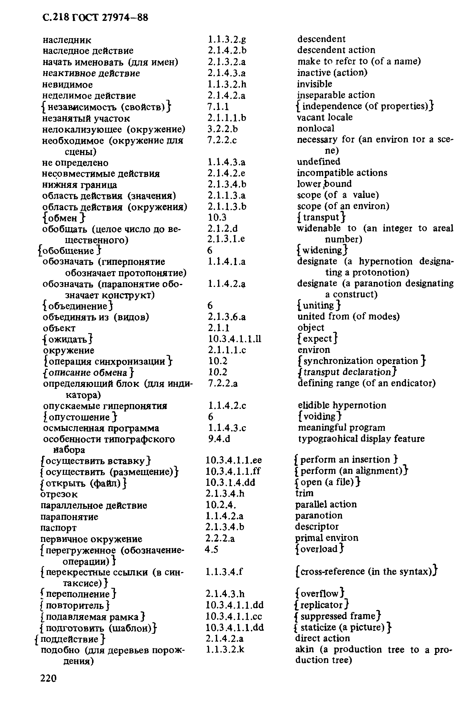 ГОСТ 27974-88