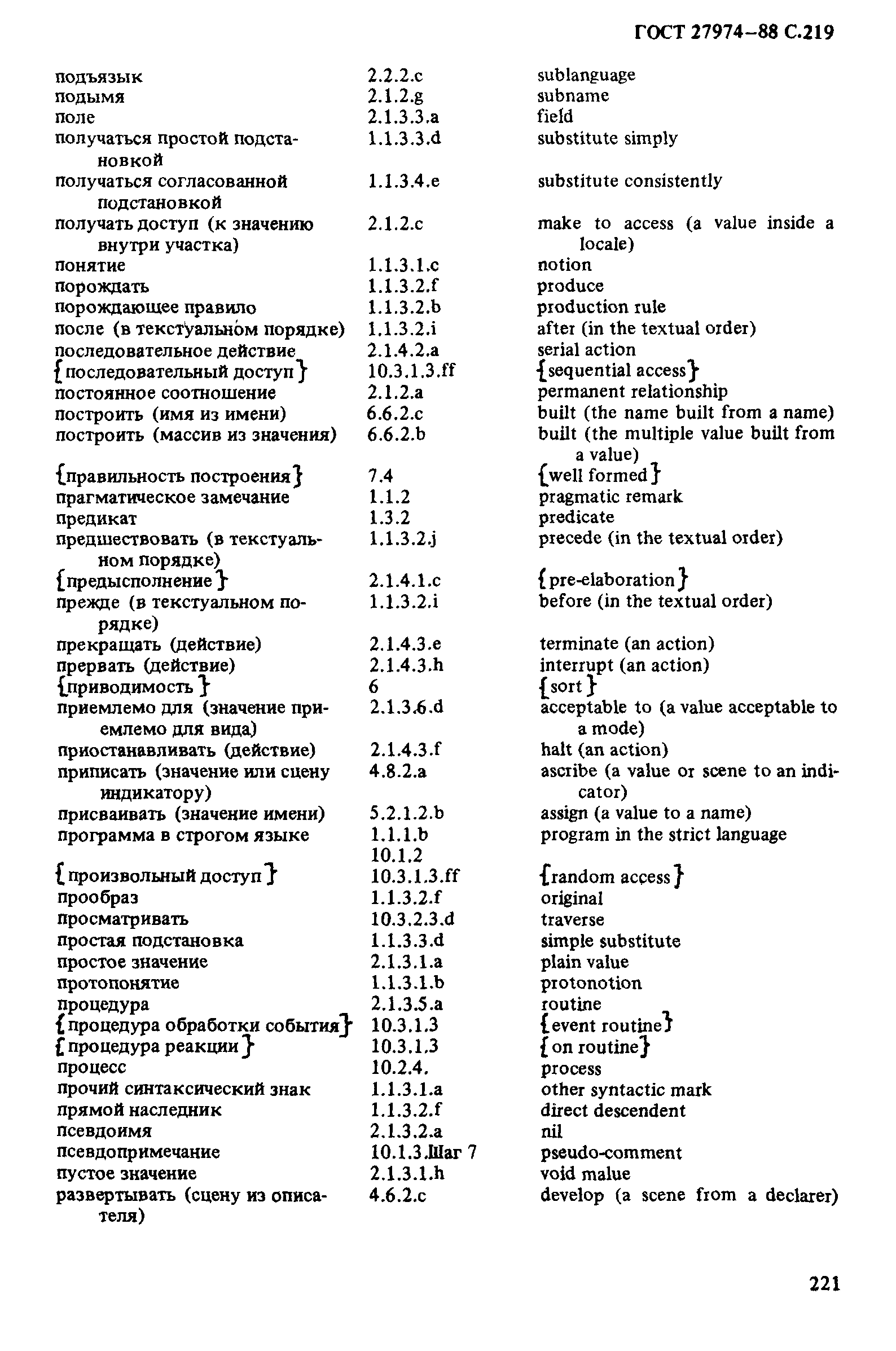 ГОСТ 27974-88