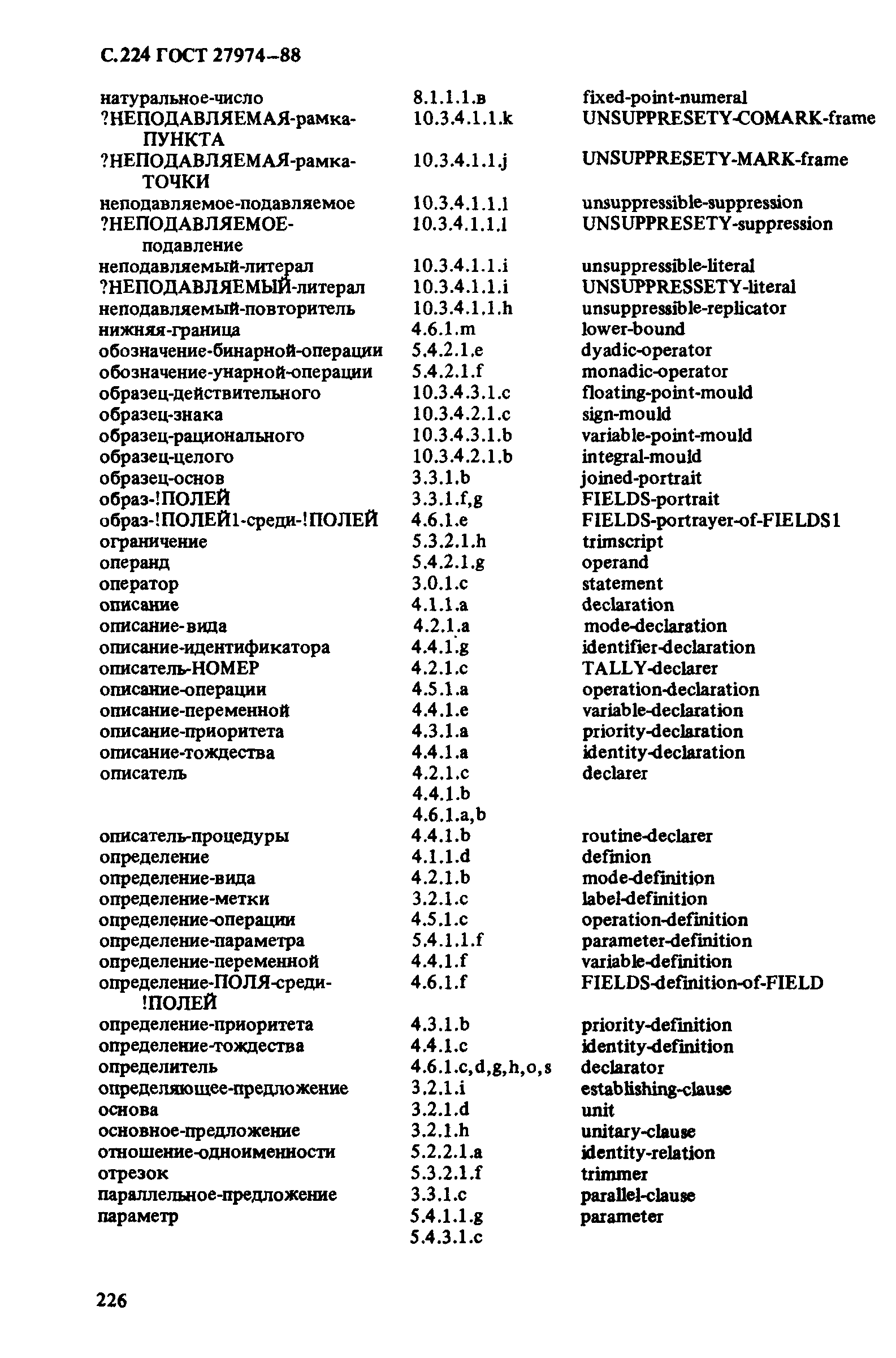 ГОСТ 27974-88