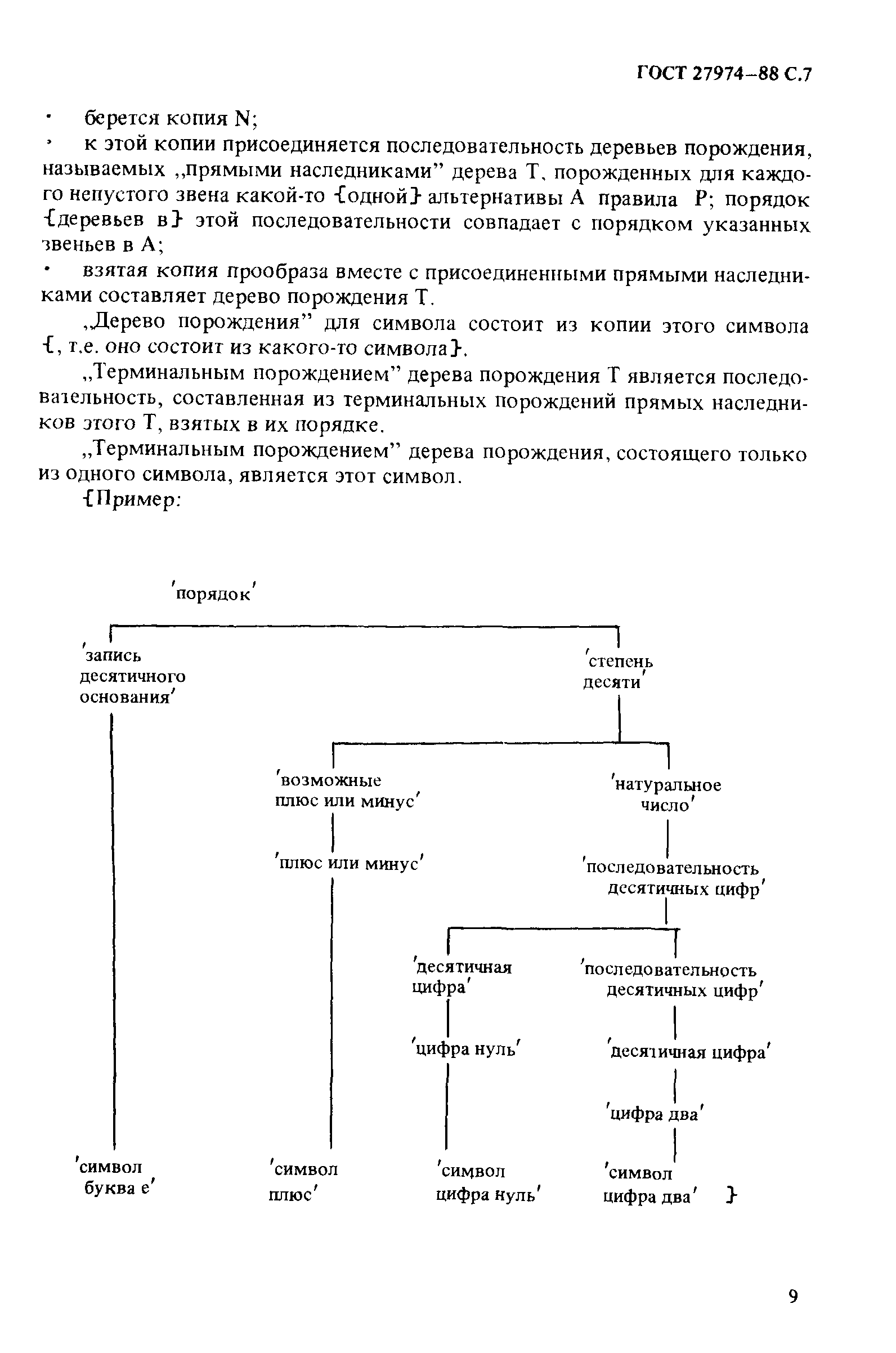ГОСТ 27974-88